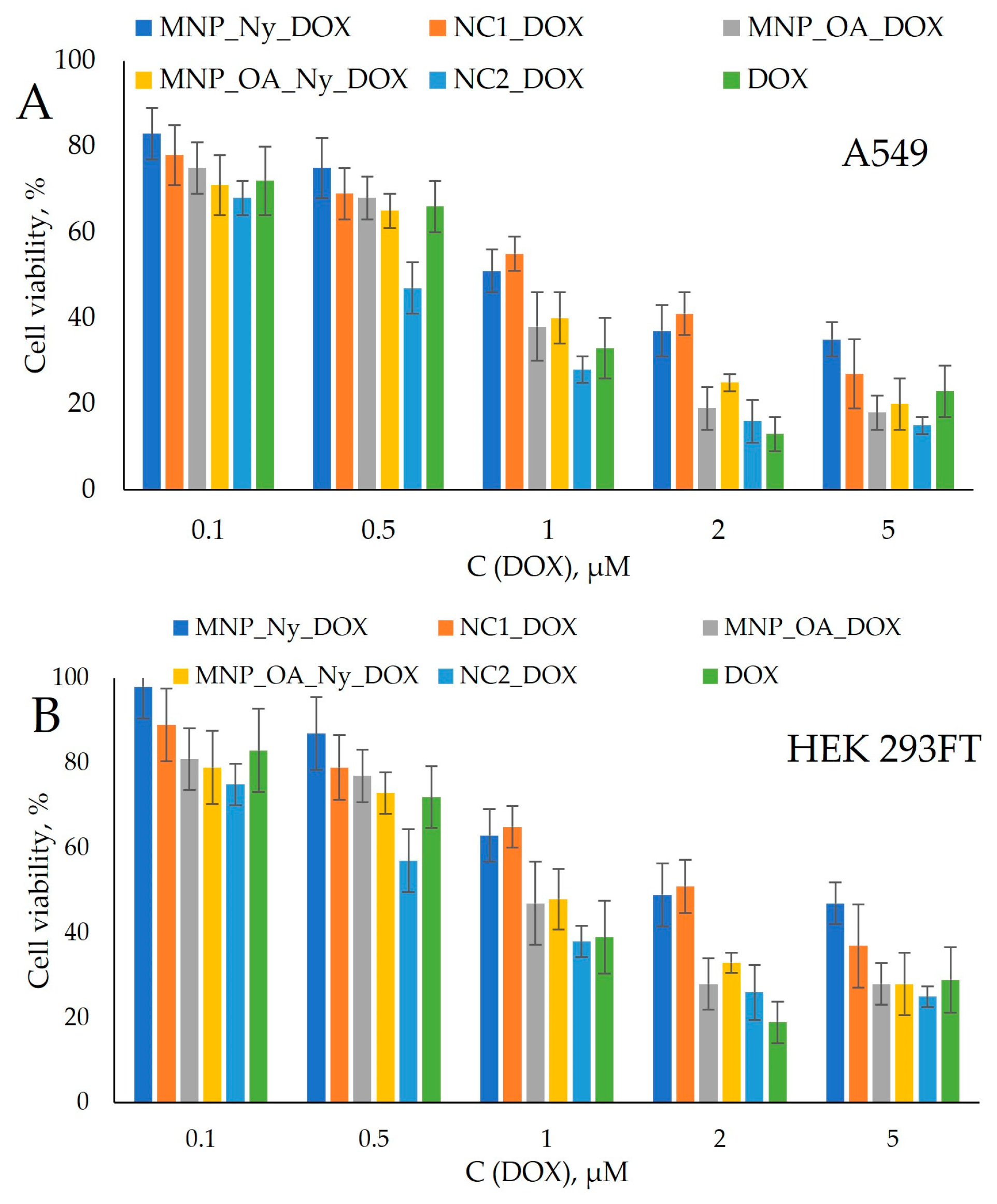 Magnetochemistry 09 00106 g008