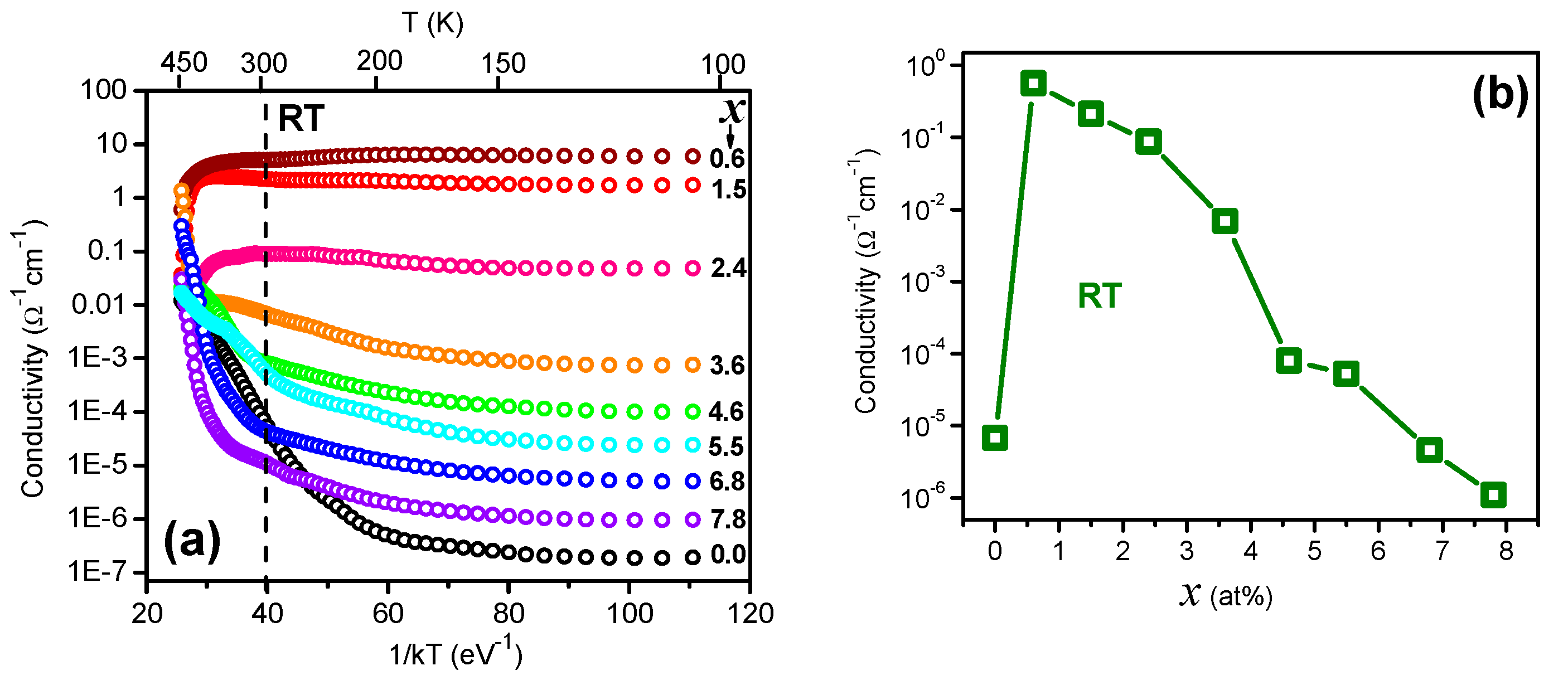 Magnetochemistry 09 00107 g005