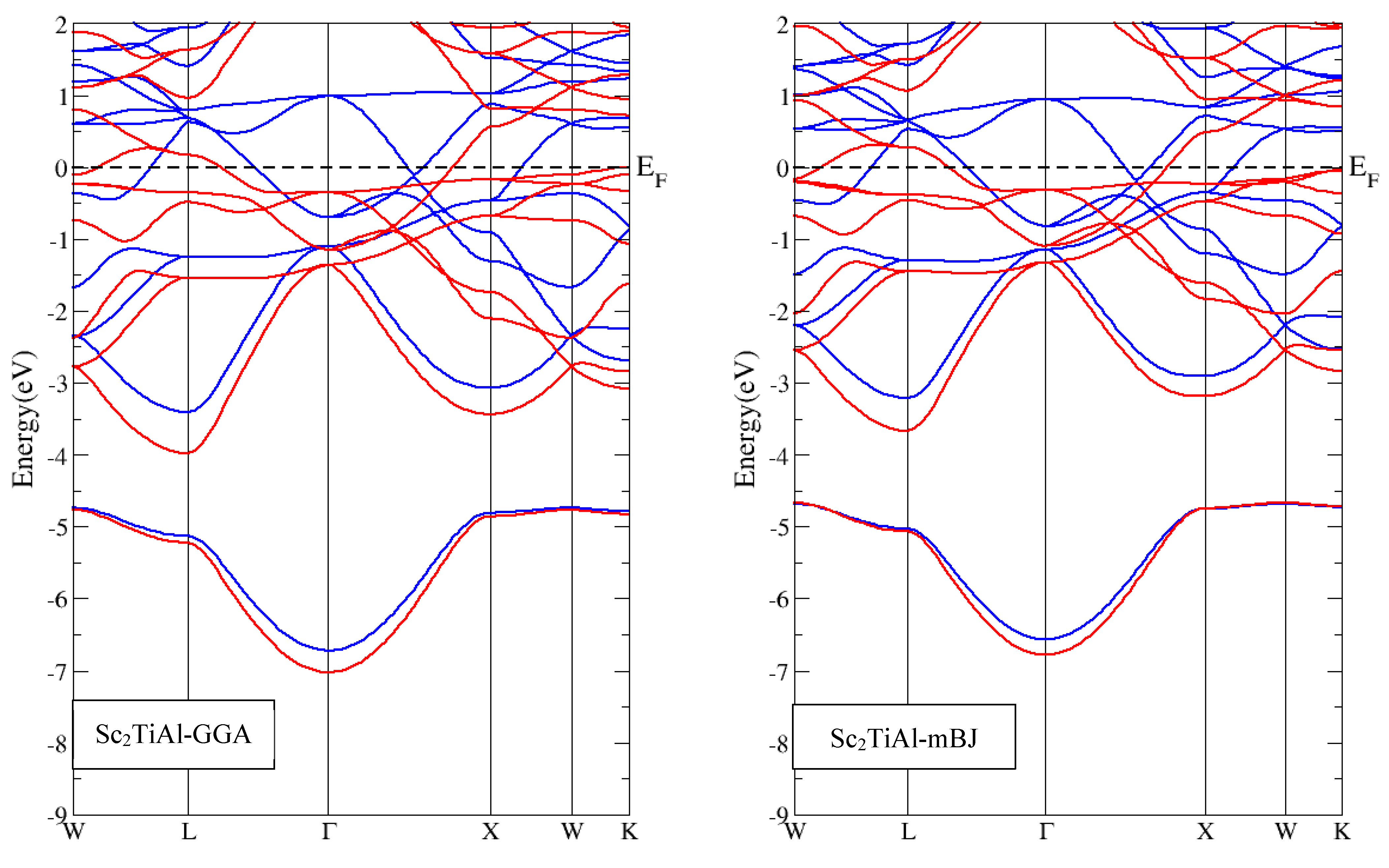 Magnetochemistry 09 00108 g004a