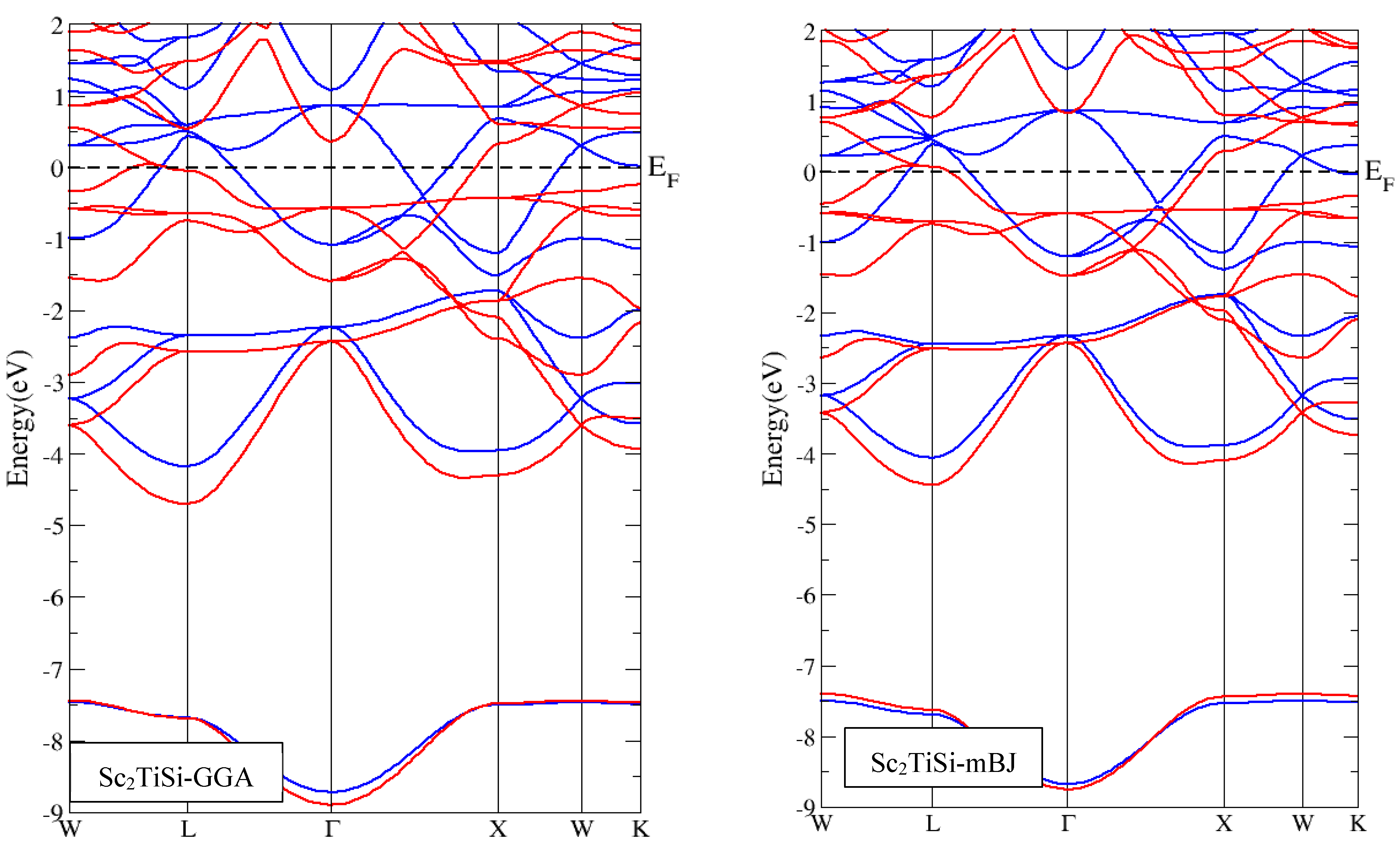 Magnetochemistry 09 00108 g004b