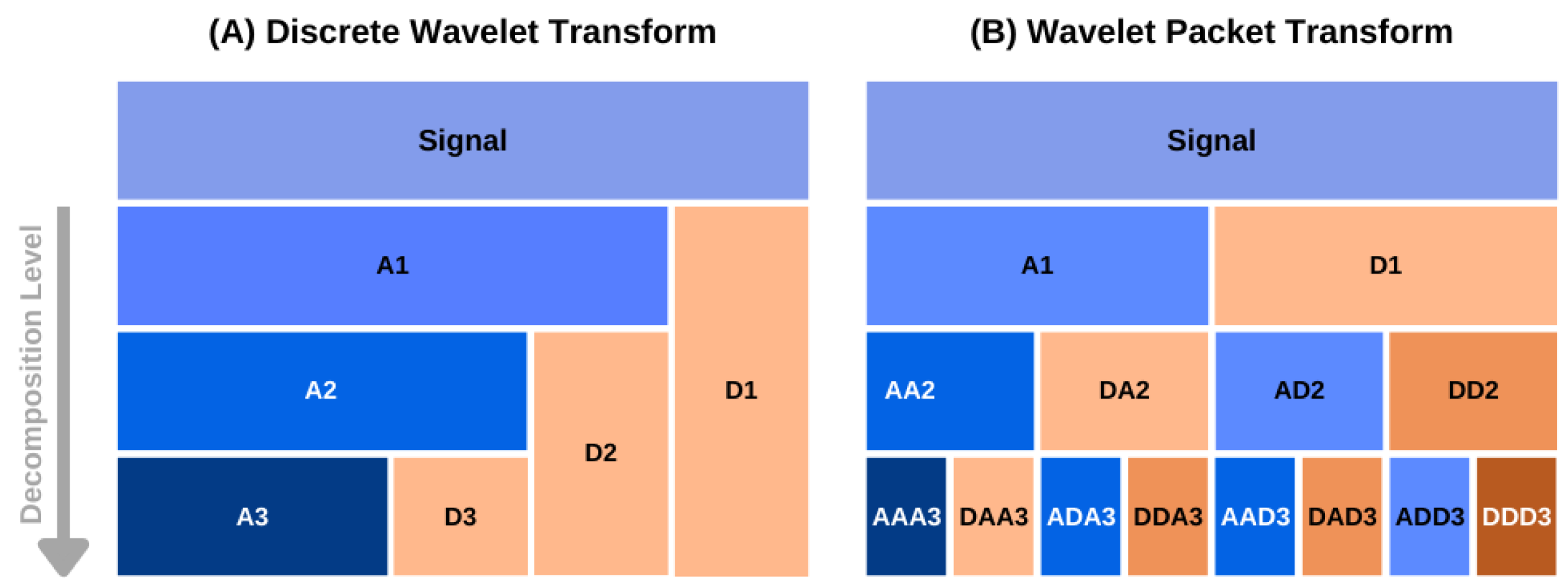 Magnetochemistry 09 00112 g001