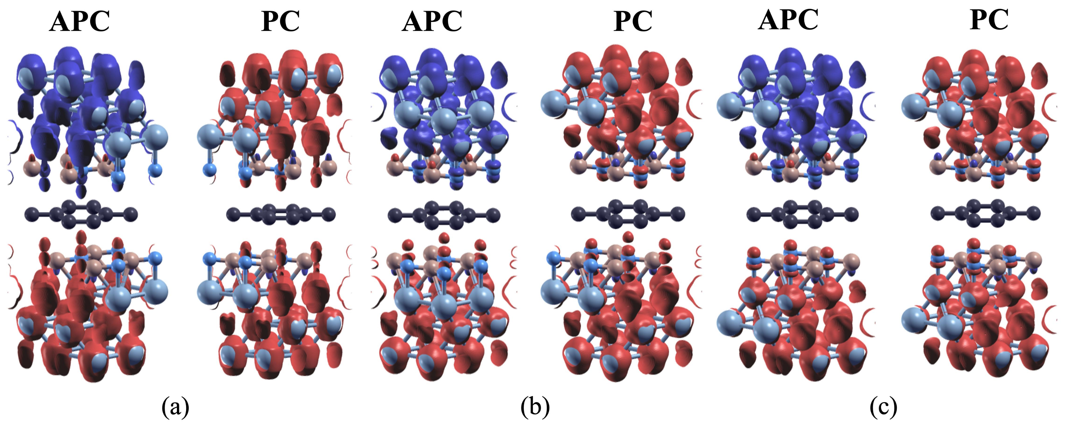 Magnetochemistry 09 00113 g003