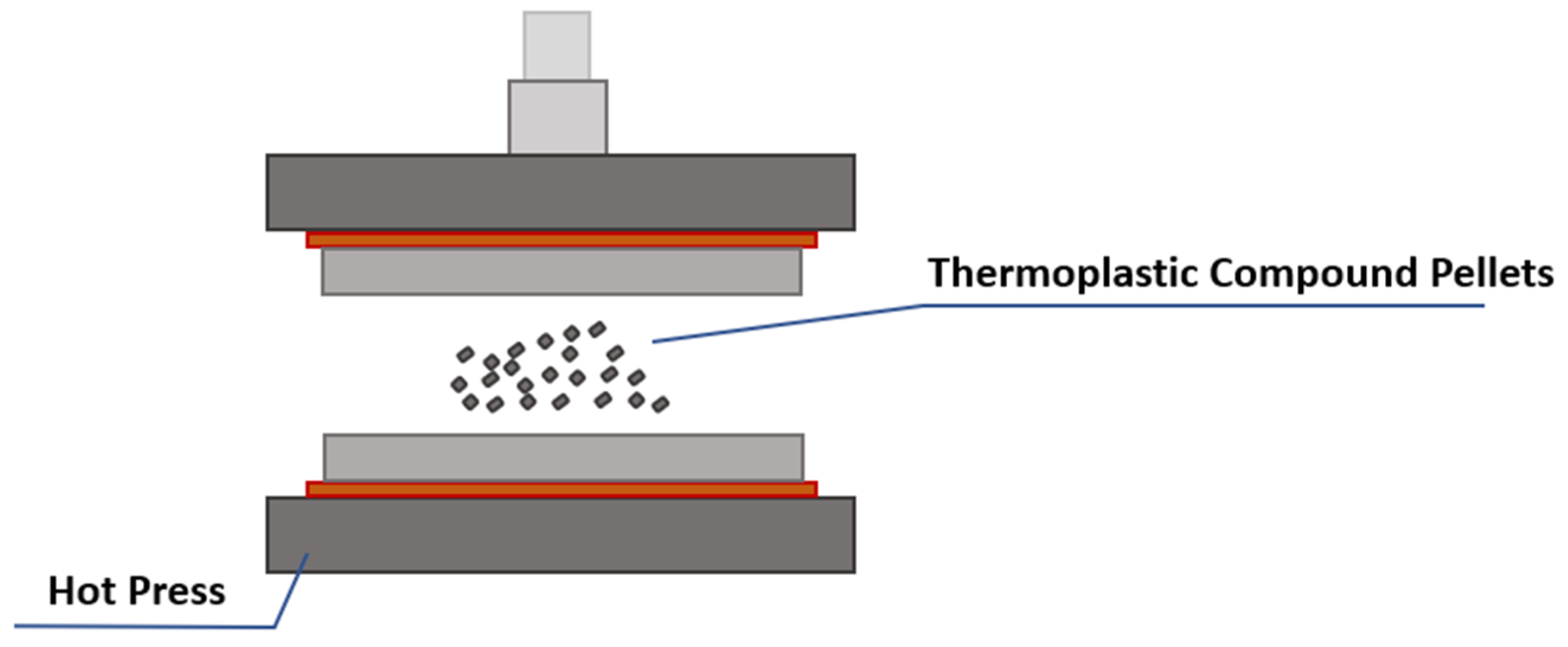 Magnetochemistry 09 00114 g002