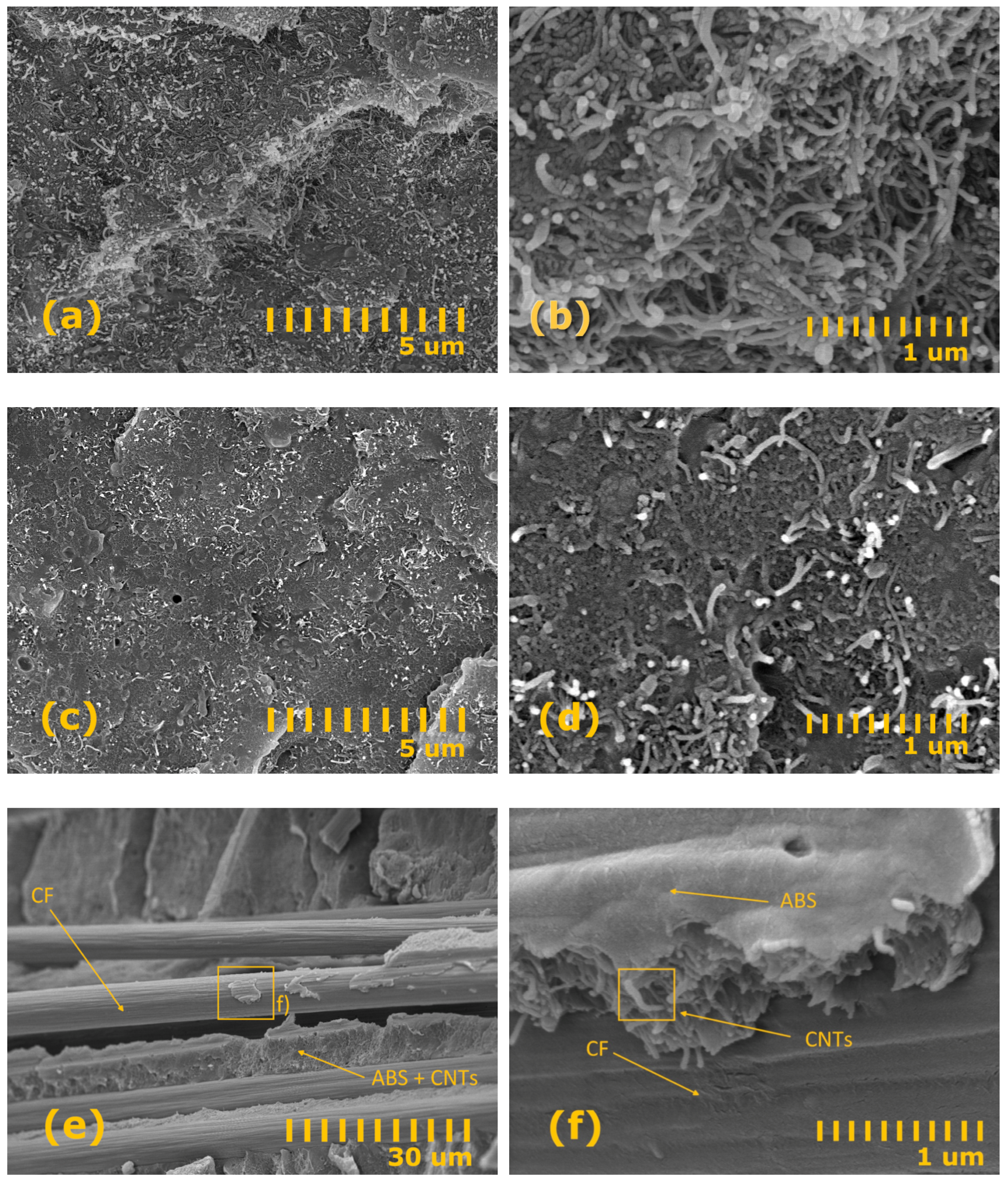 Magnetochemistry 09 00114 g004