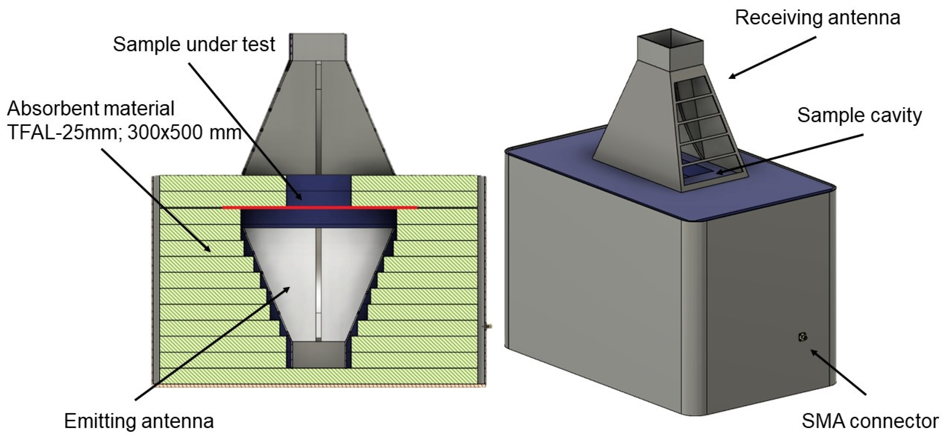 Magnetochemistry 09 00114 g007