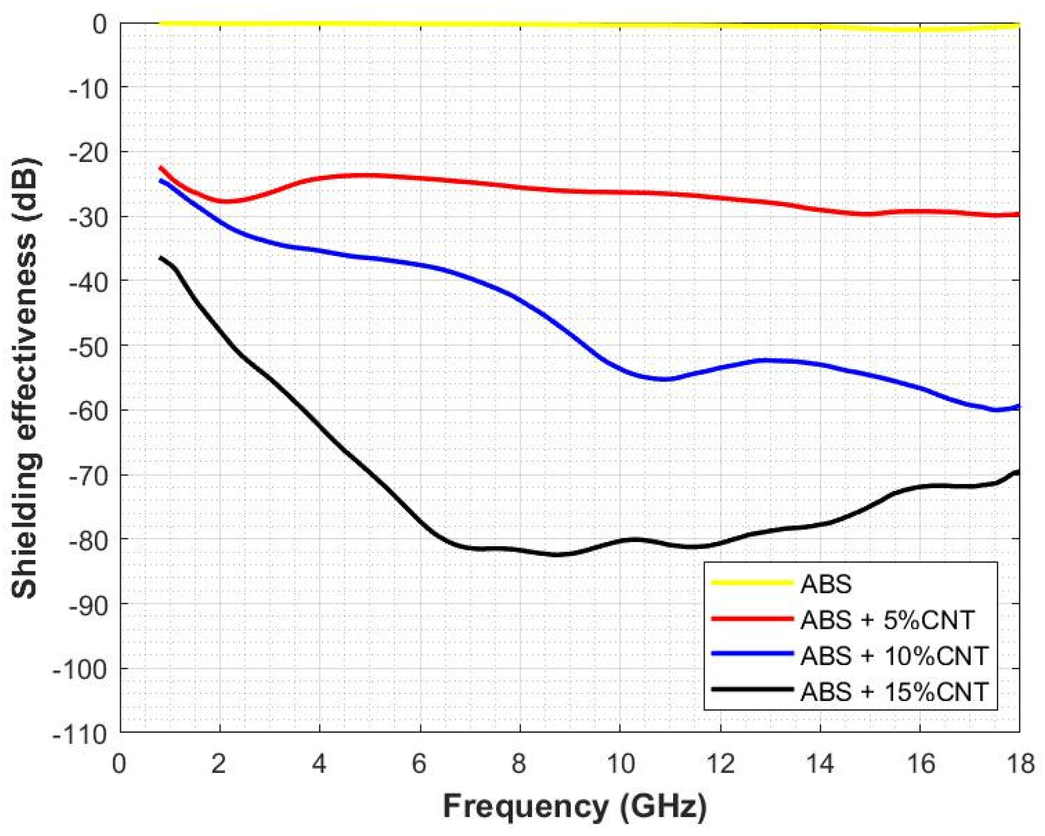 Magnetochemistry 09 00114 g010