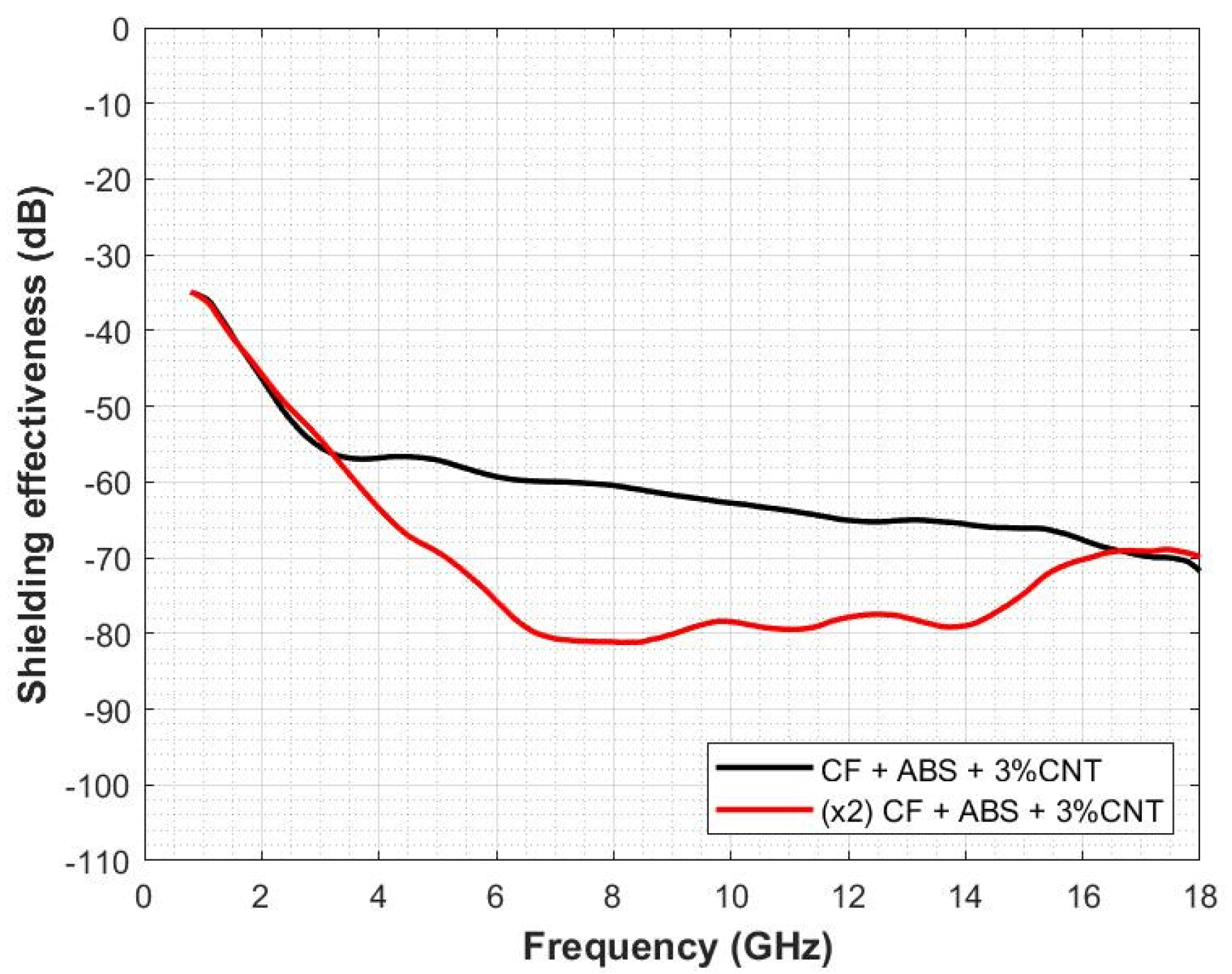Magnetochemistry 09 00114 g012