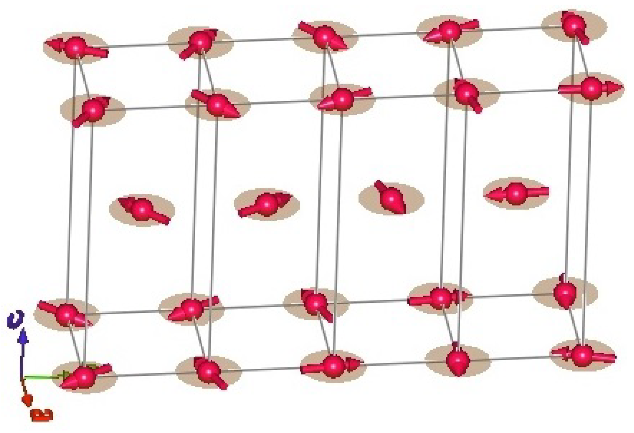 Magnetochemistry 09 00115 g004