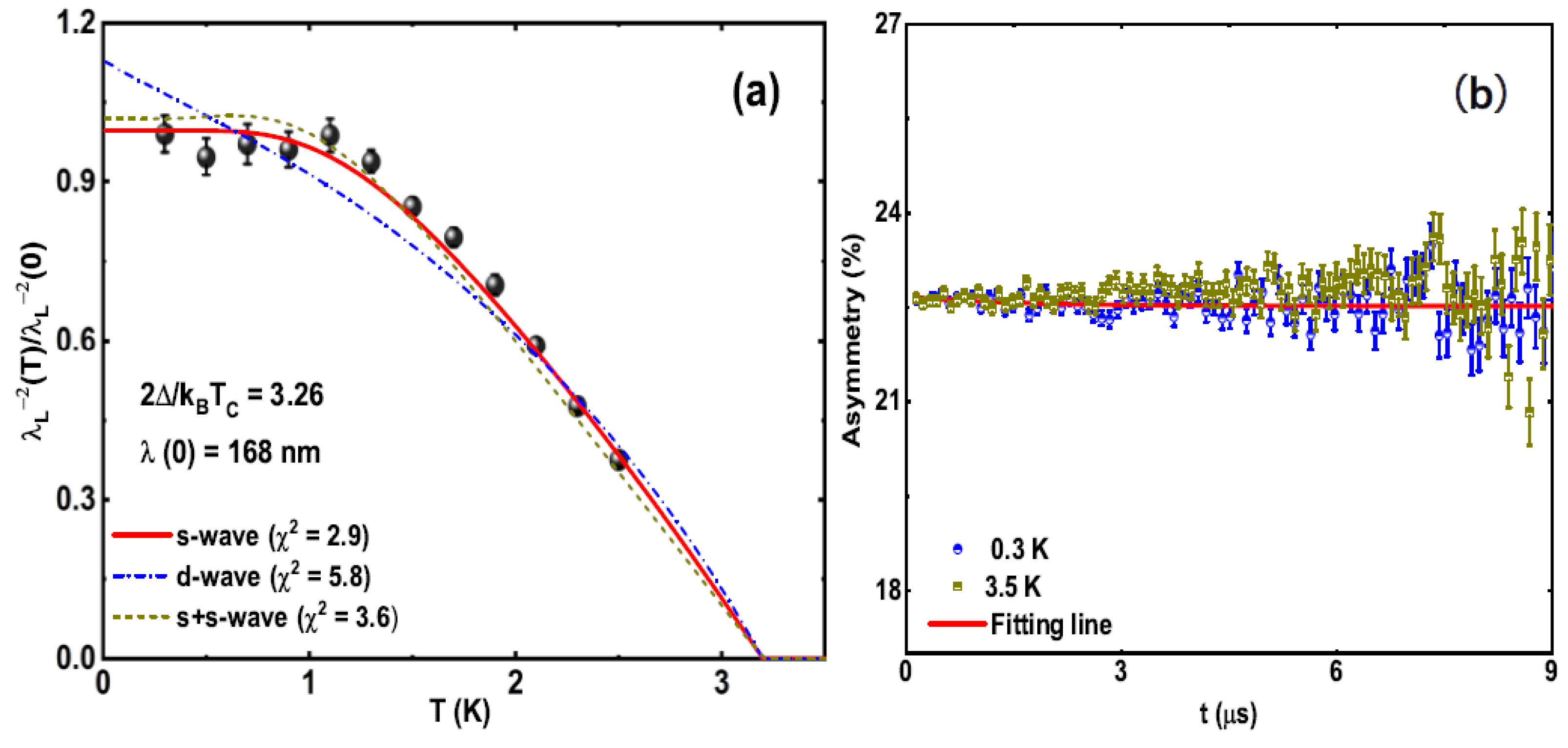 Magnetochemistry 09 00117 g004