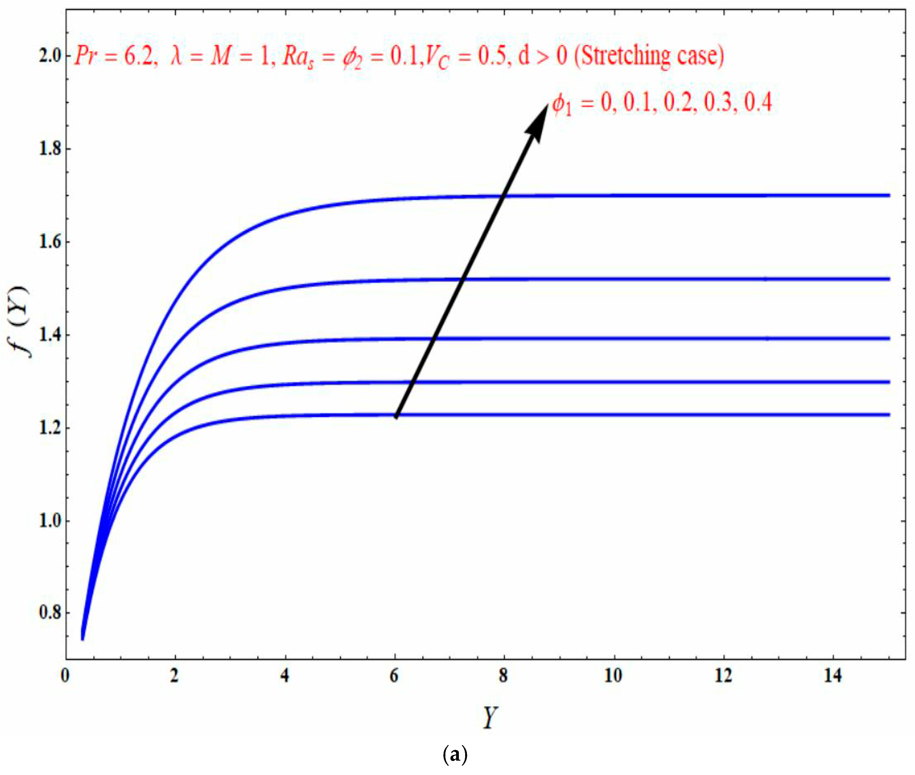 Magnetochemistry 09 00118 g003a Magnetochemistry 09 00118 g003a