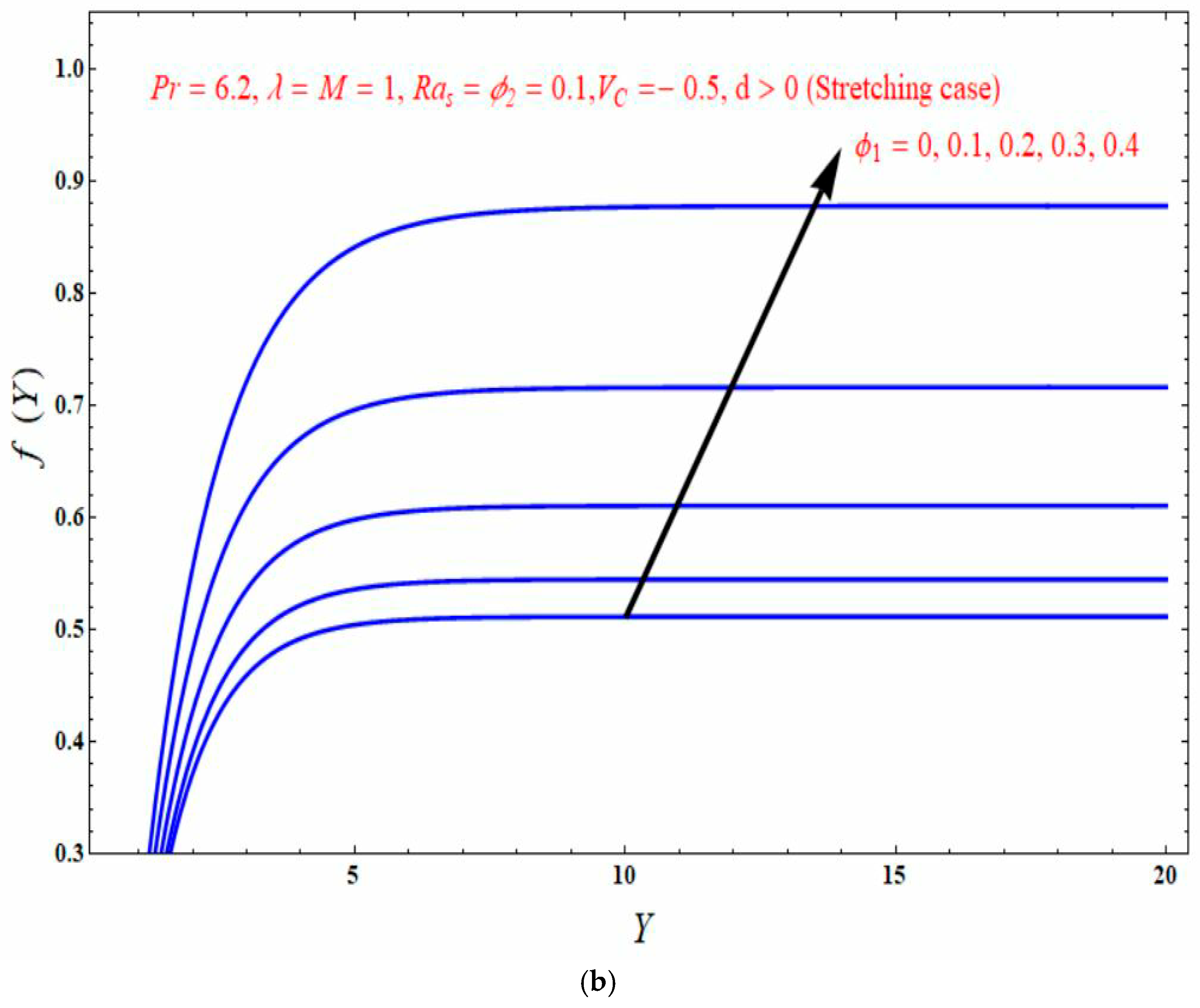 Magnetochemistry 09 00118 g003b Magnetochemistry 09 00118 g003b