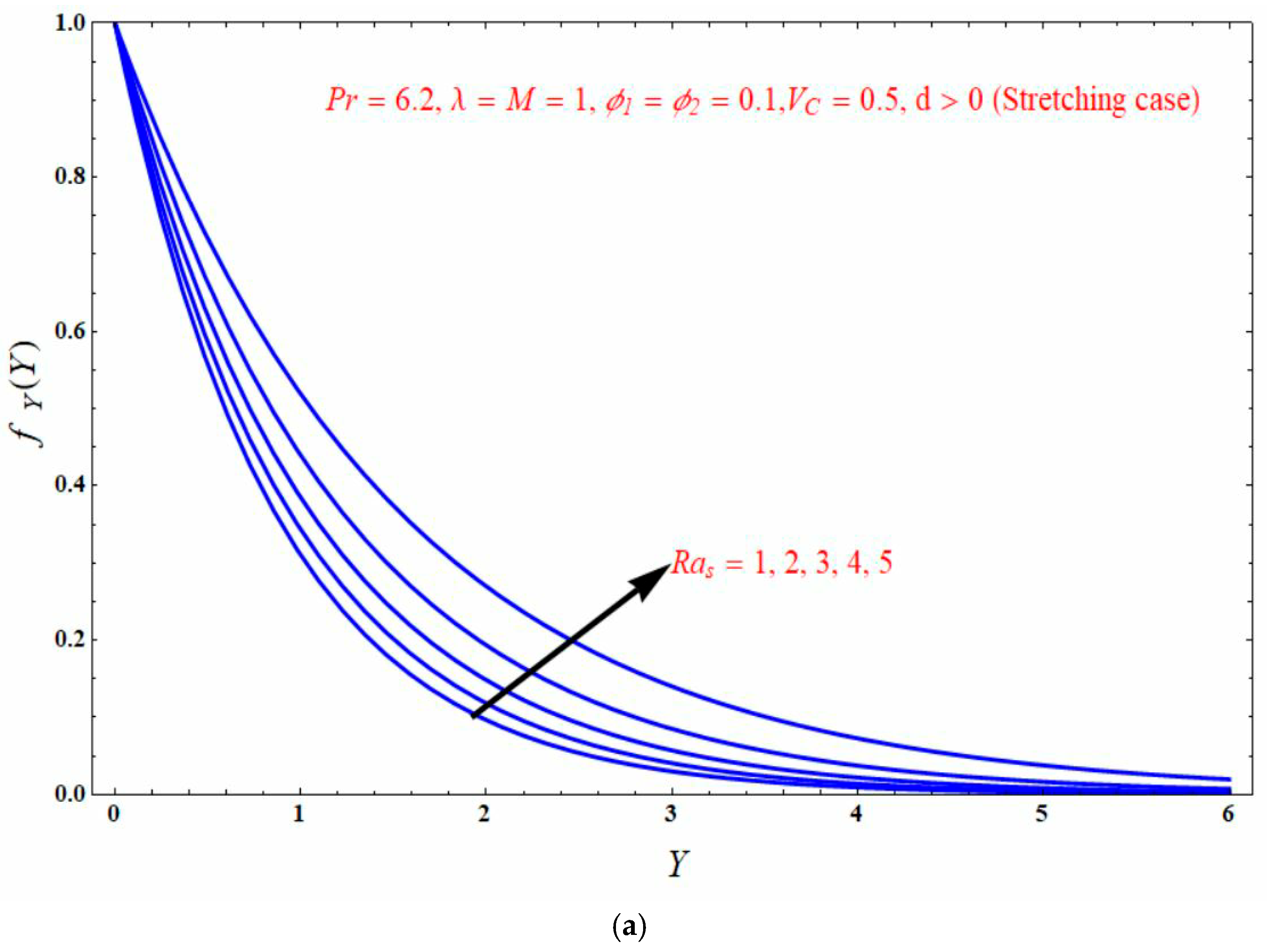 Magnetochemistry 09 00118 g004a Magnetochemistry 09 00118 g004a