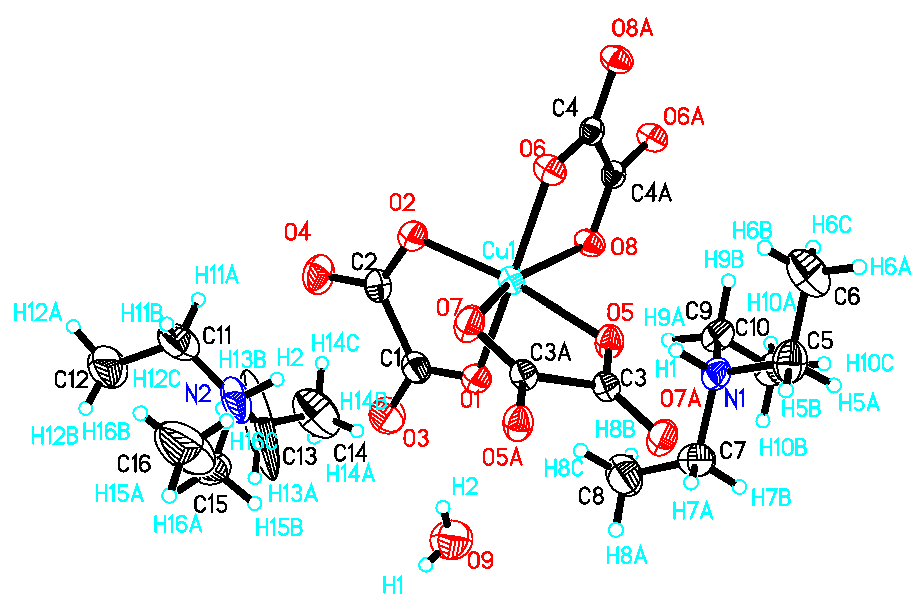 Magnetochemistry 09 00120 g005 Magnetochemistry 09 00120 g005