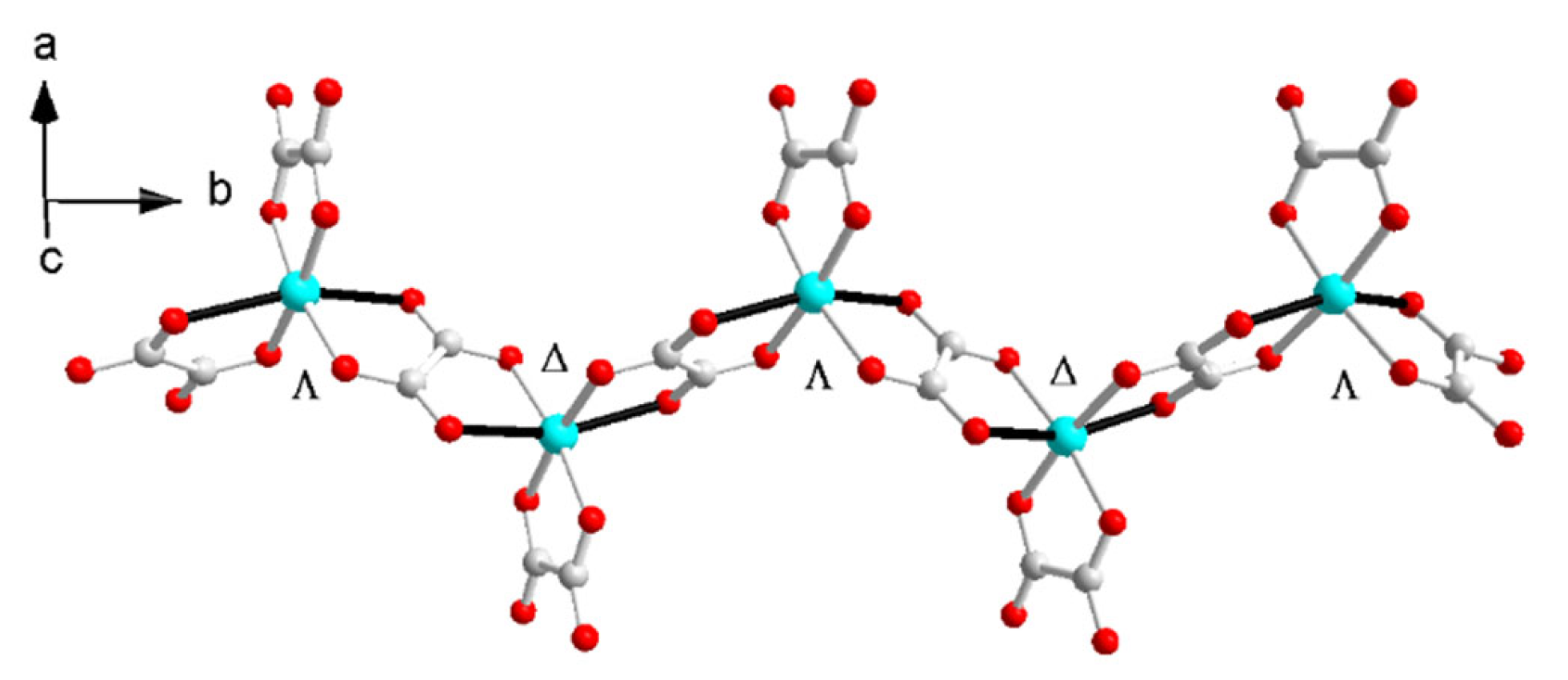 Magnetochemistry 09 00120 g006 Magnetochemistry 09 00120 g006