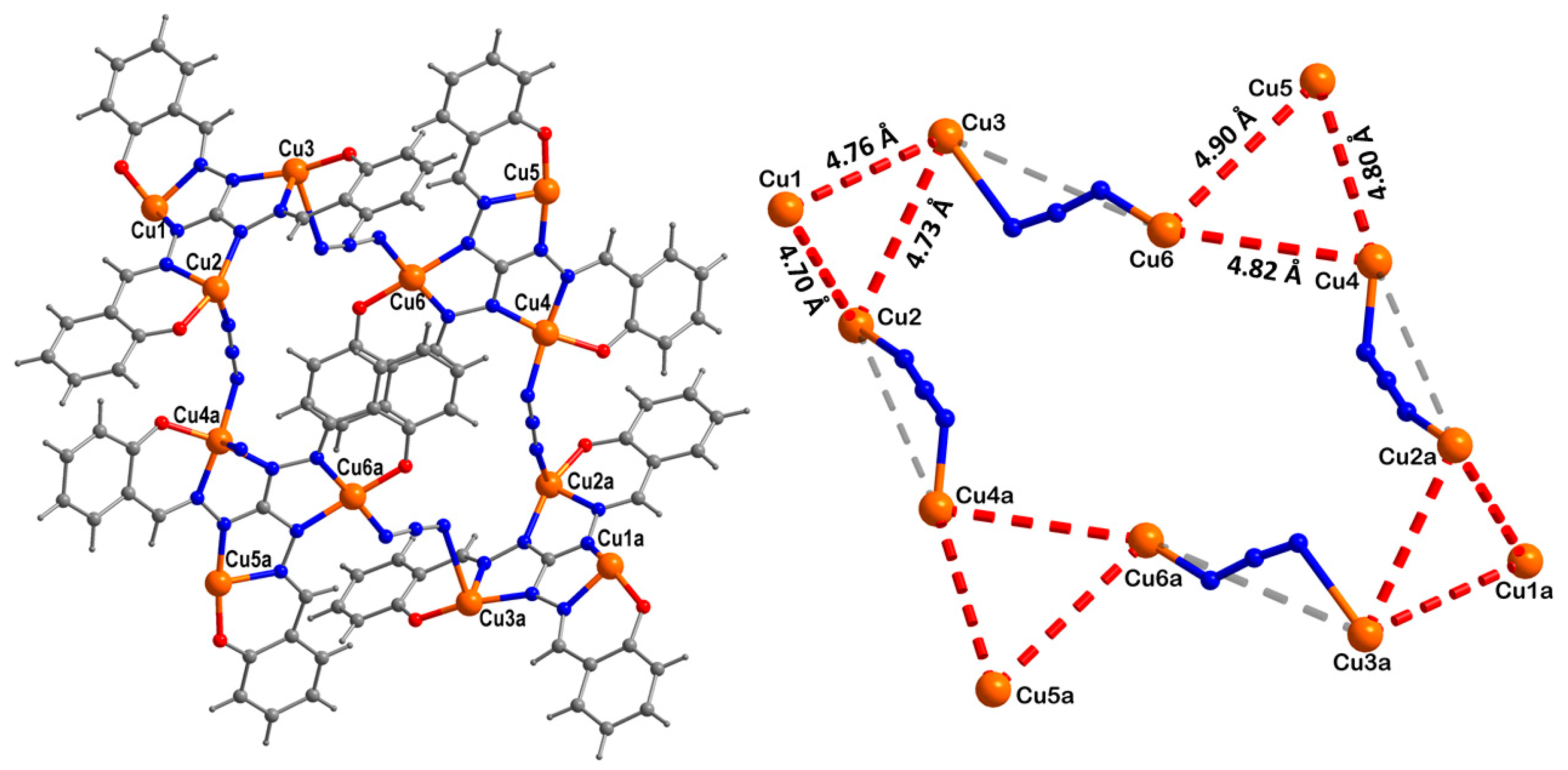 Magnetochemistry 09 00122 g001