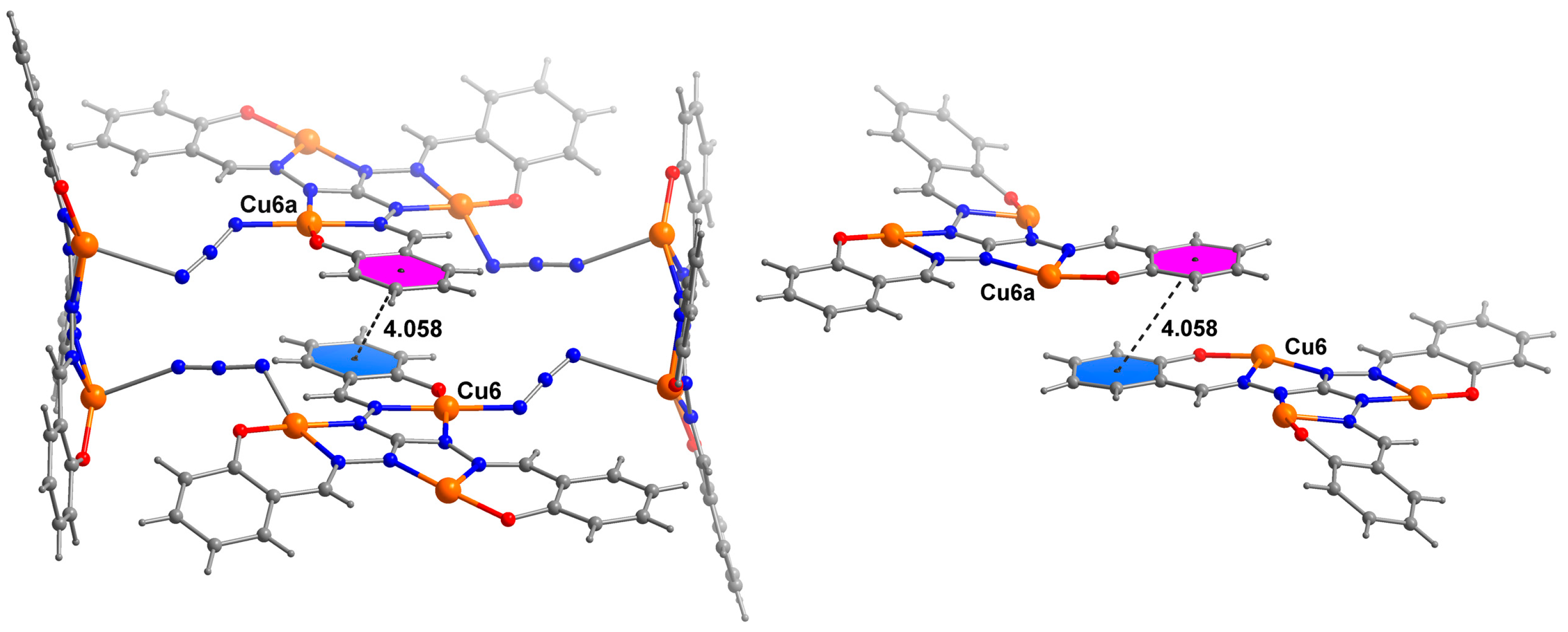 Magnetochemistry 09 00122 g002