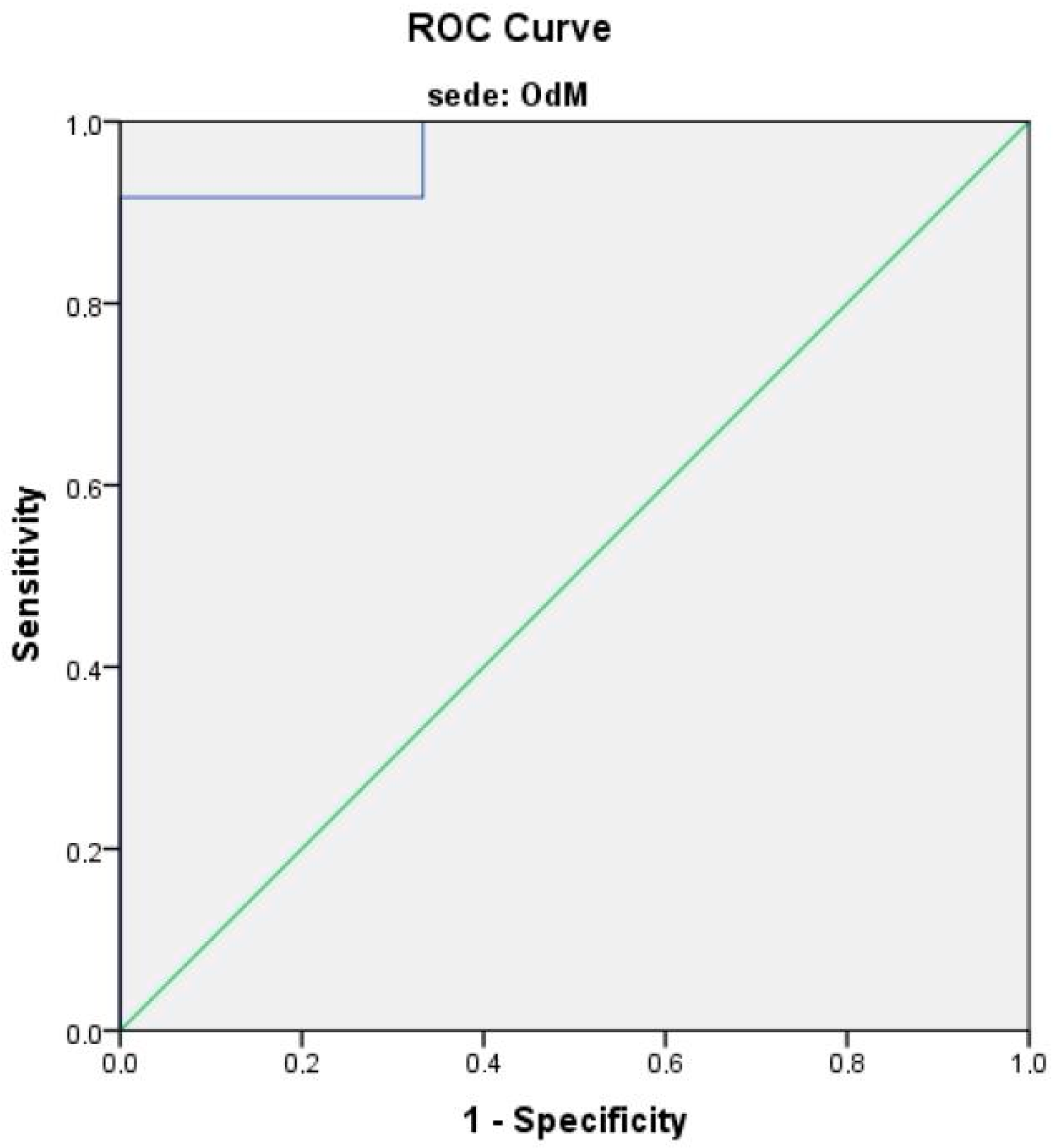 Magnetochemistry 09 00124 g004