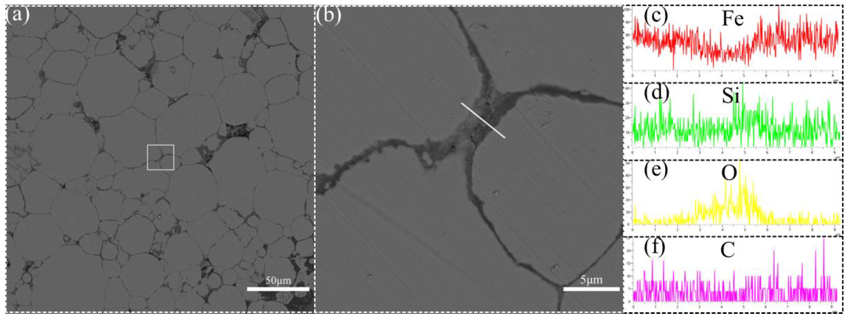 Magnetochemistry 09 00126 g003