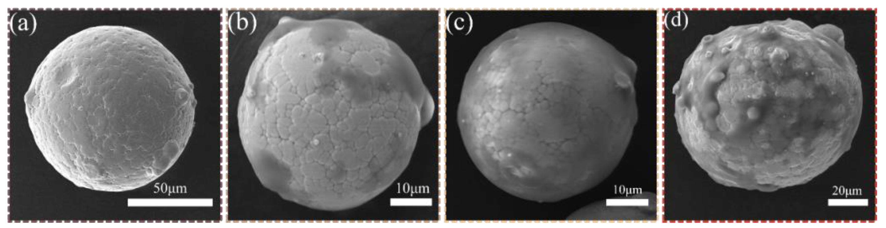 Magnetochemistry 09 00126 g004