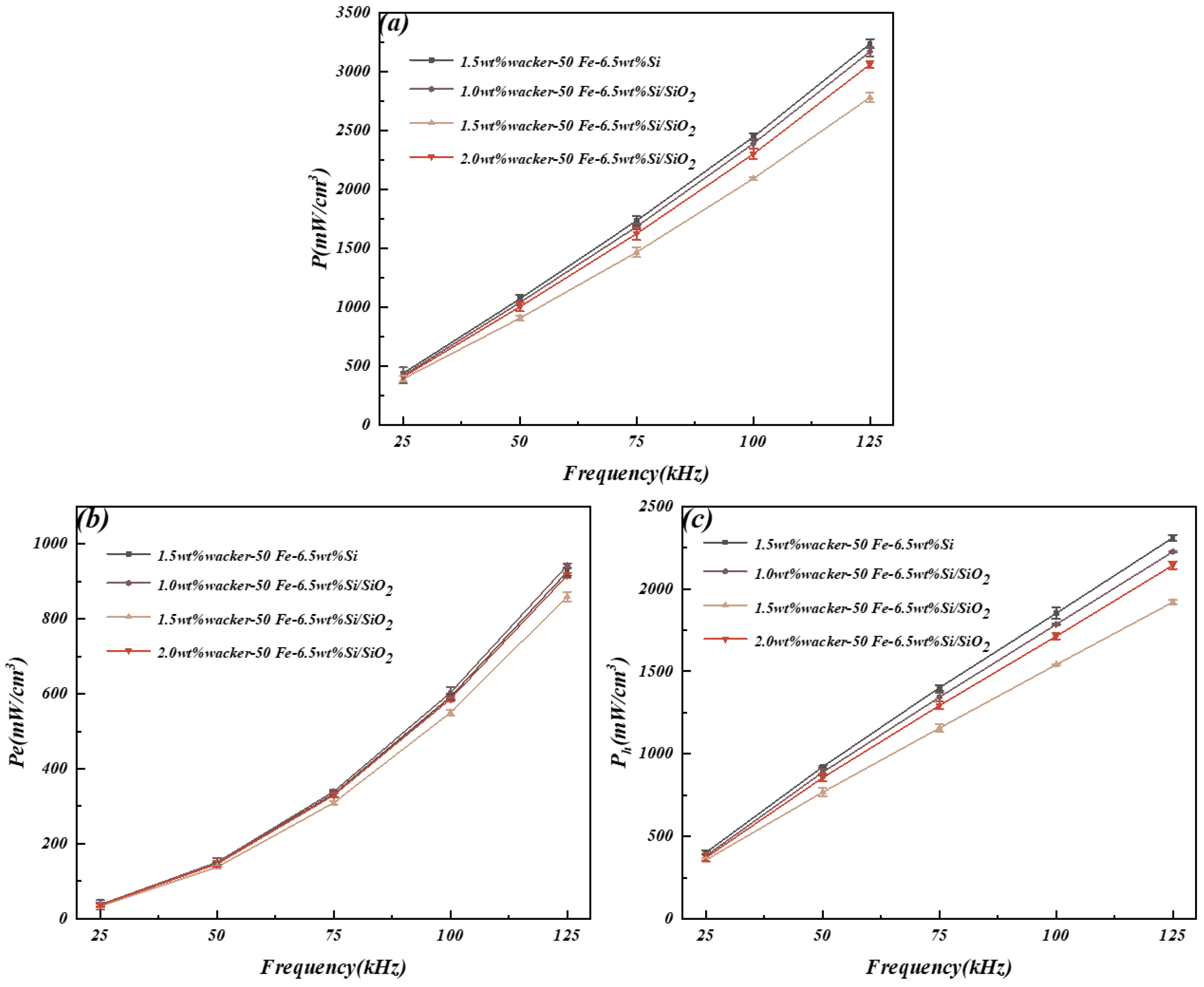 Magnetochemistry 09 00126 g006