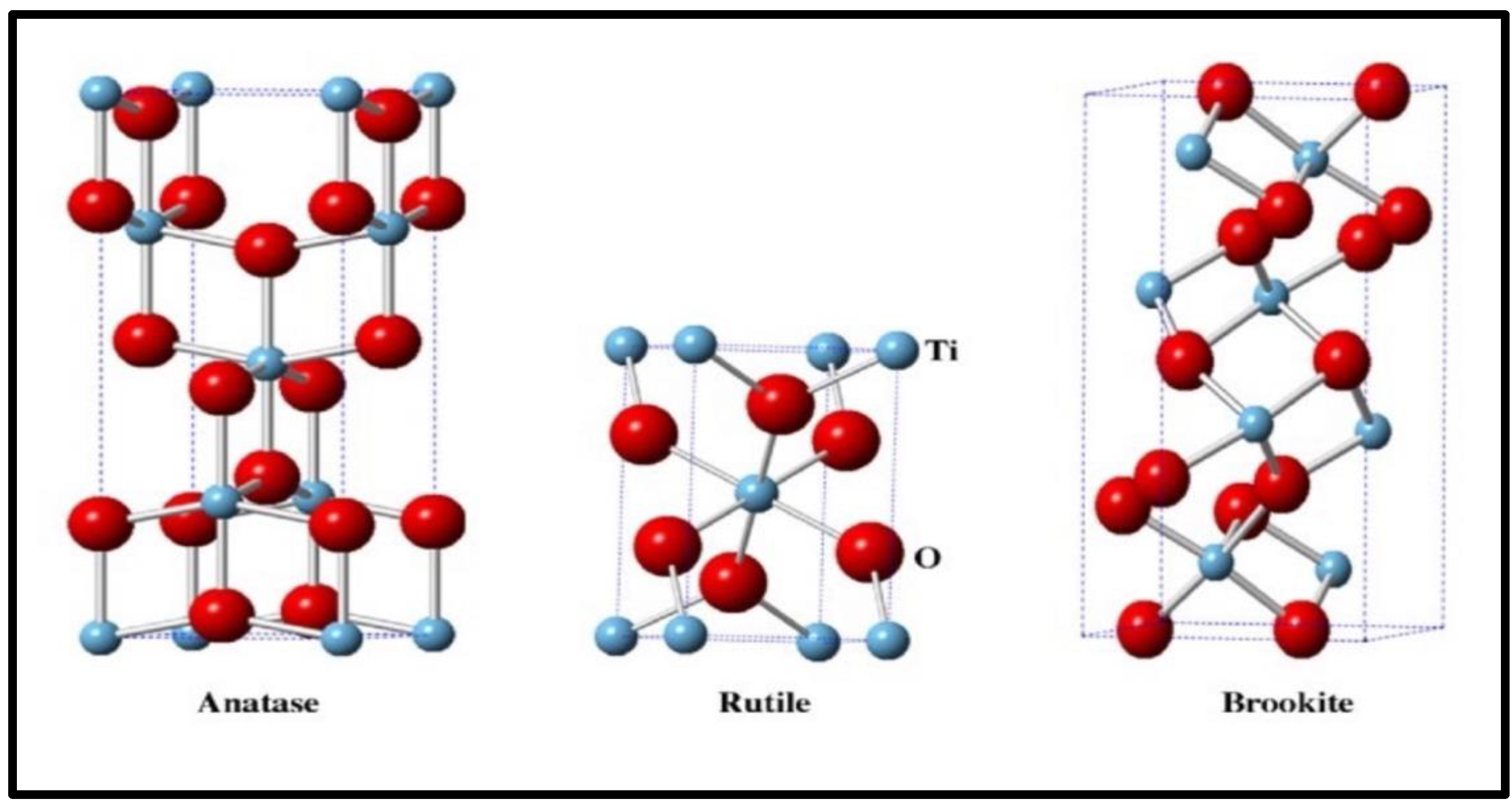 Magnetochemistry 09 00127 g002