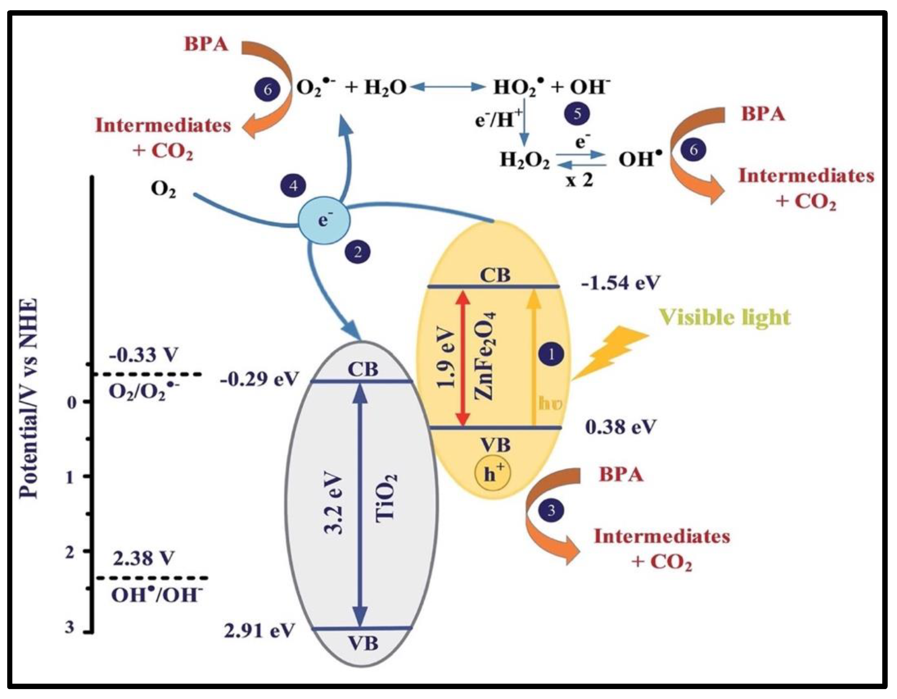 Magnetochemistry 09 00127 g016