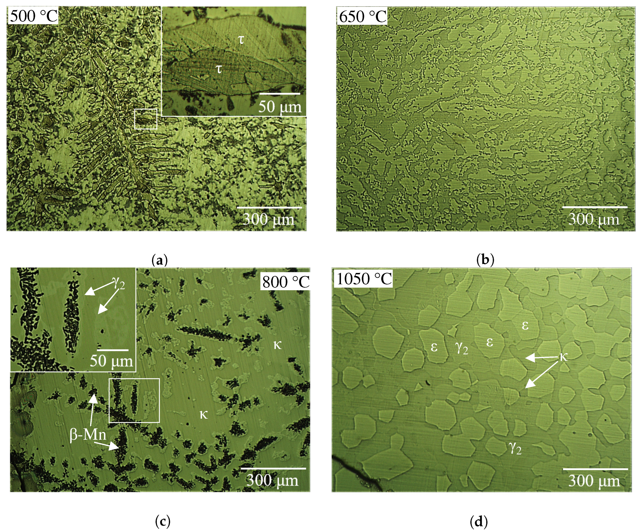 Magnetochemistry 09 00128 g006
