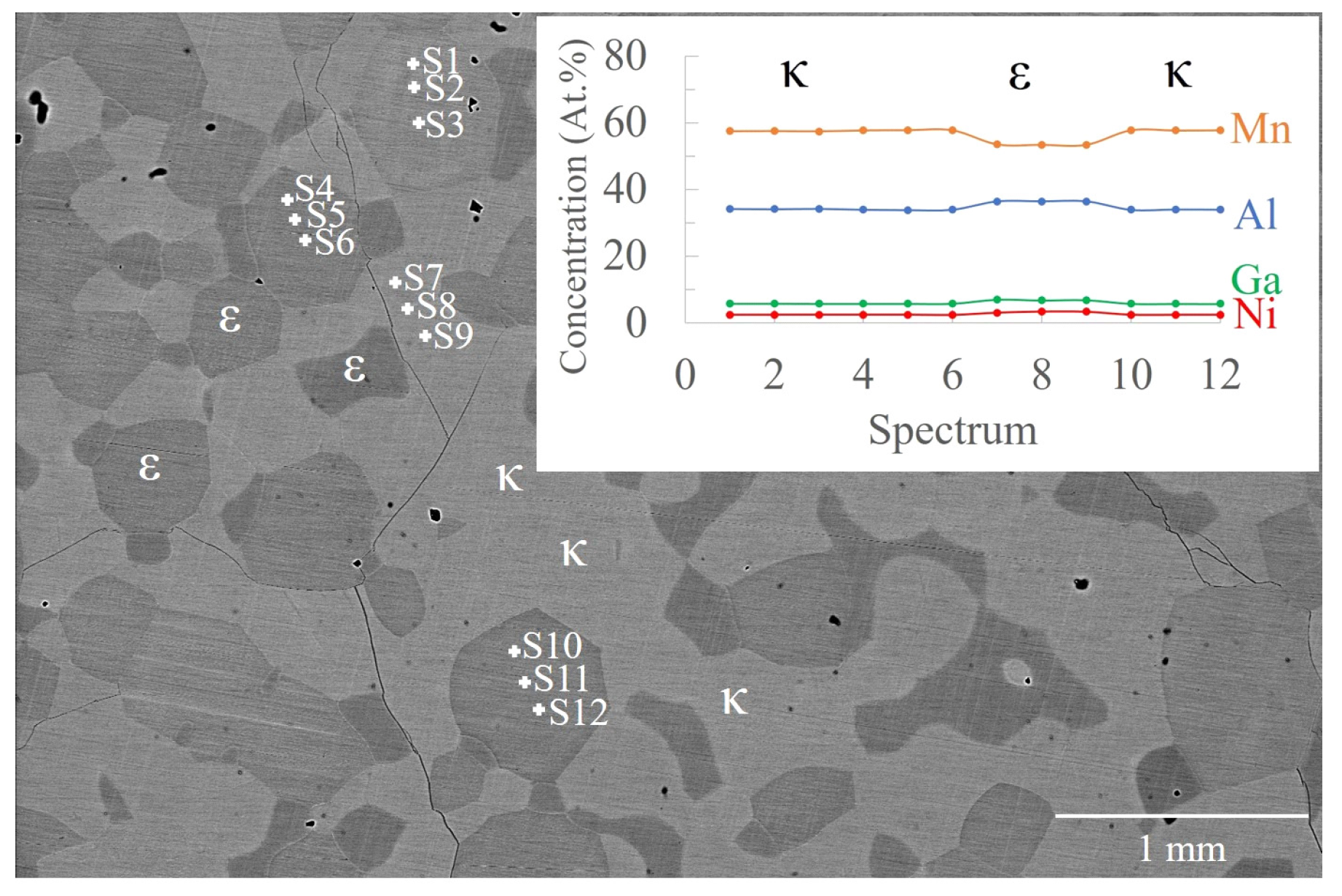 Magnetochemistry 09 00128 g008