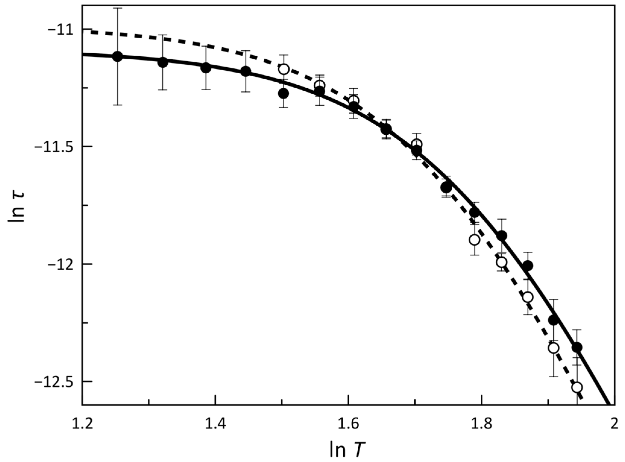 Magnetochemistry 09 00130 g005