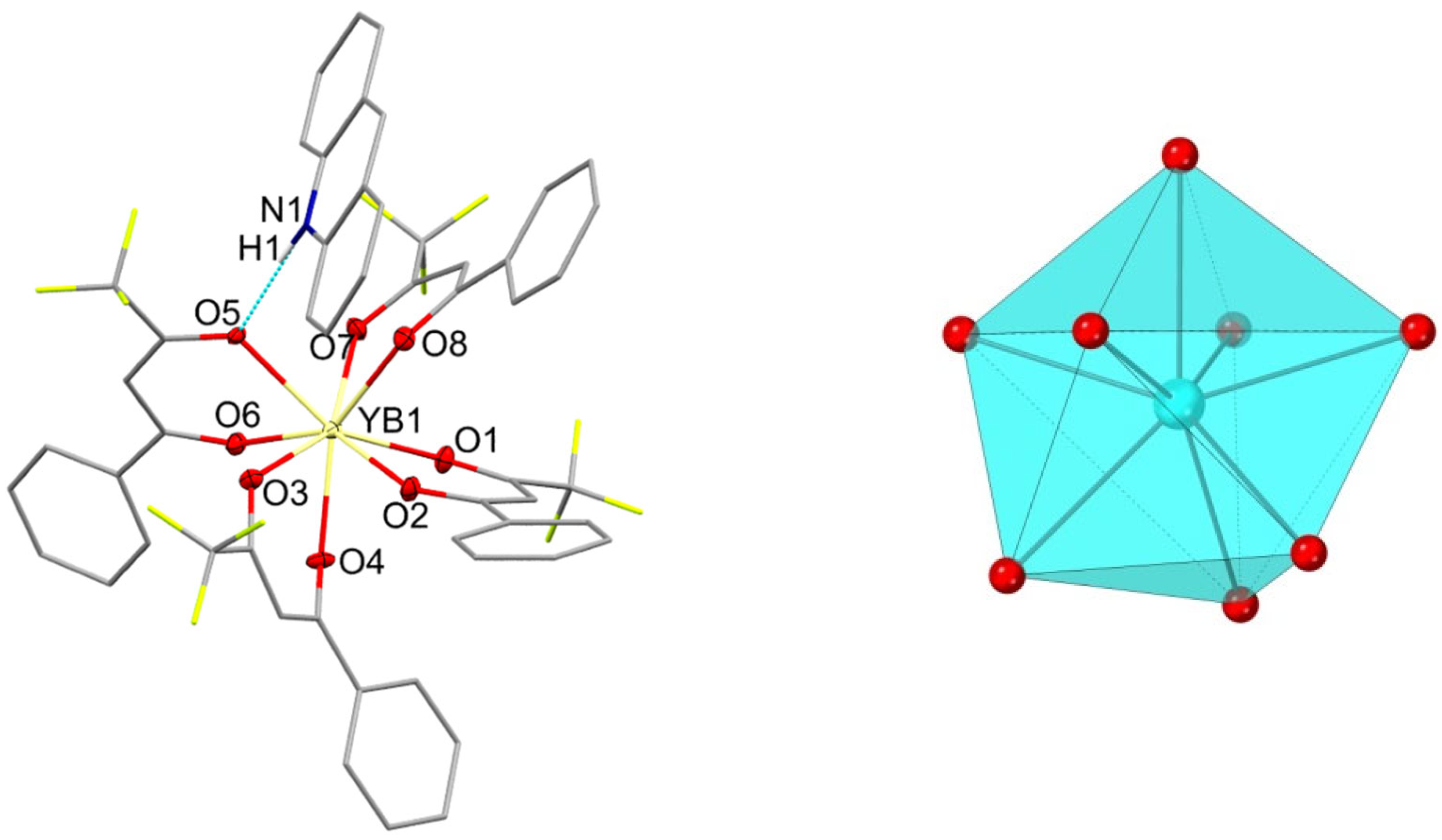 Magnetochemistry 09 00131 g003