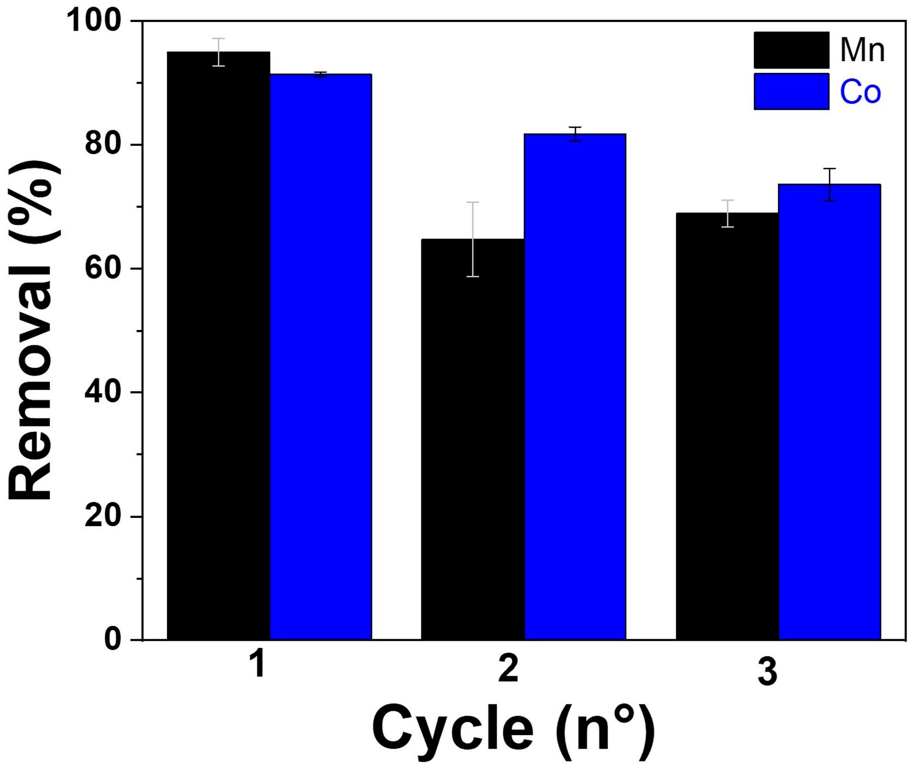Magnetochemistry 09 00136 g009