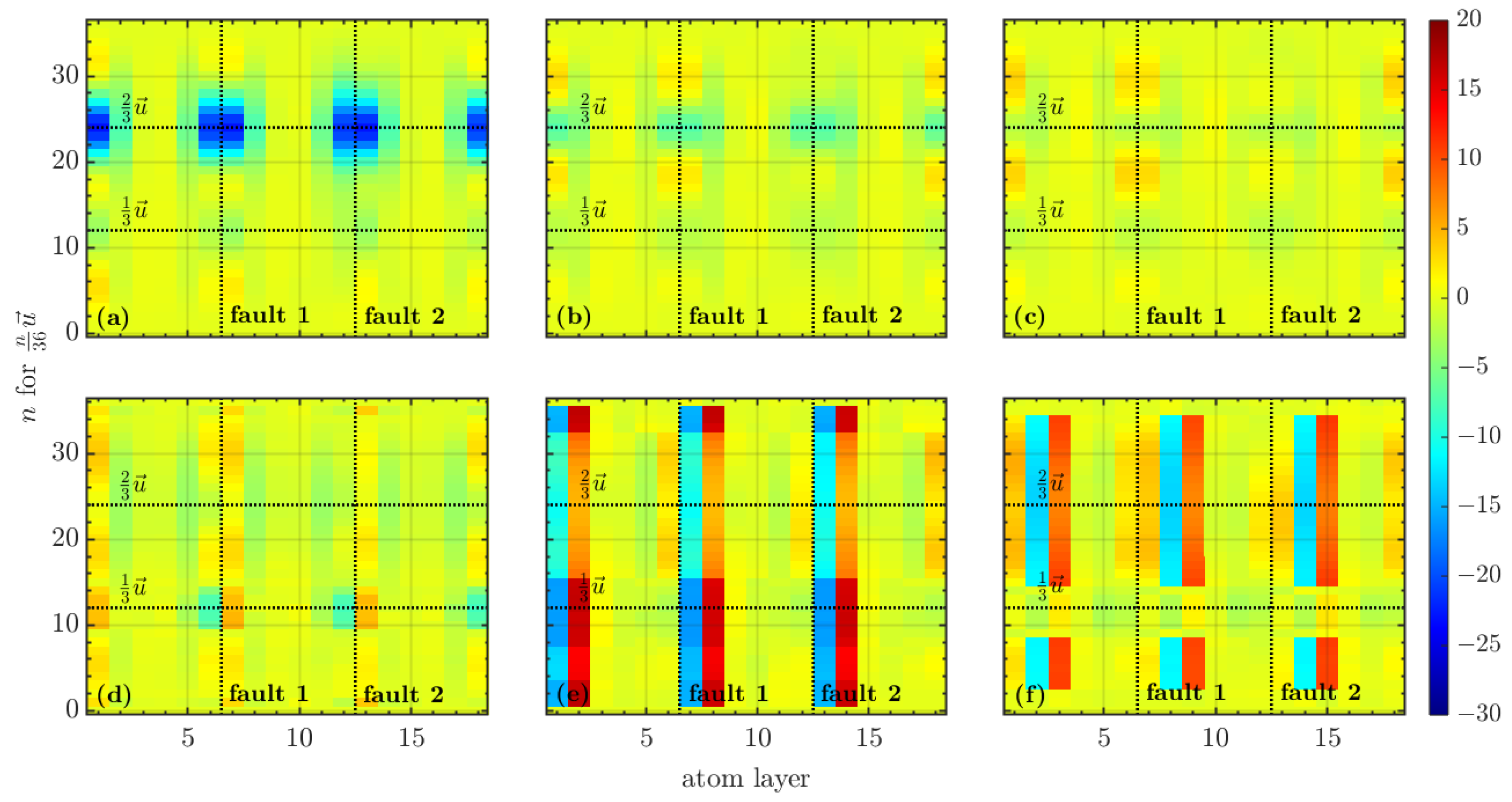 Magnetochemistry 09 00138 g010 Magnetochemistry 09 00138 g010