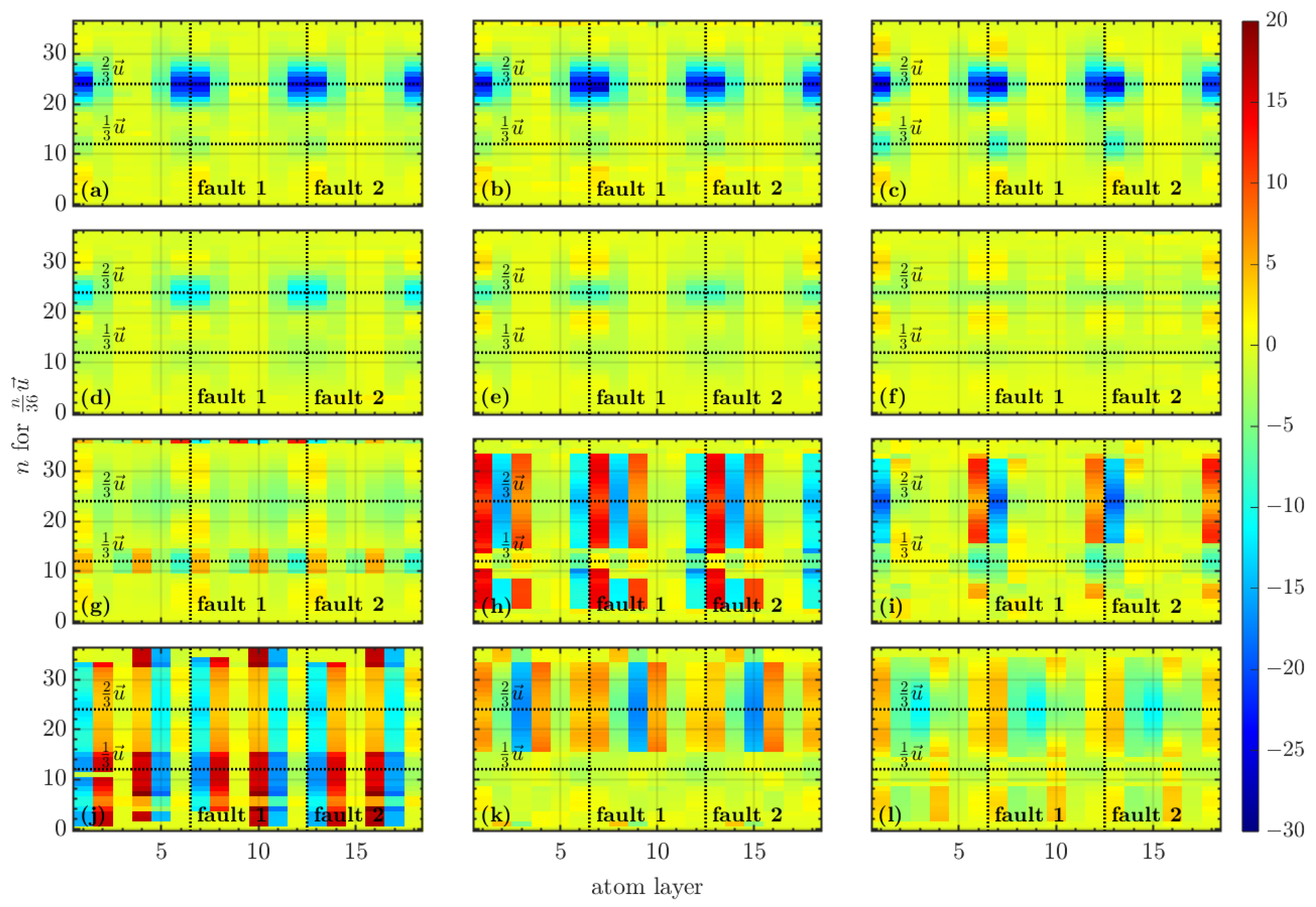 Magnetochemistry 09 00138 g011 Magnetochemistry 09 00138 g011