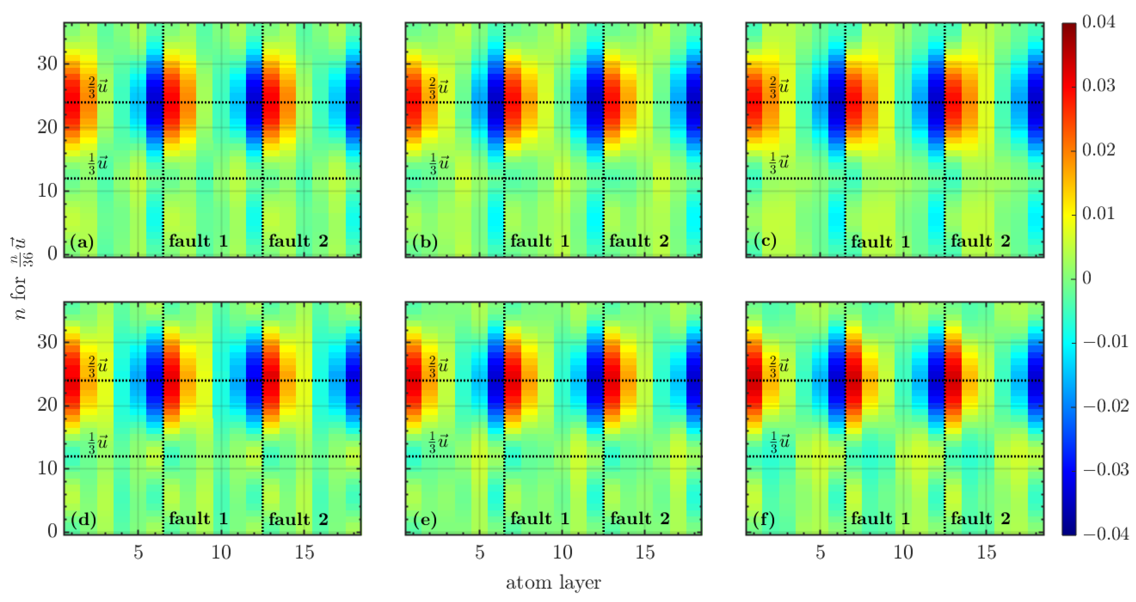 Magnetochemistry 09 00138 g015 Magnetochemistry 09 00138 g015