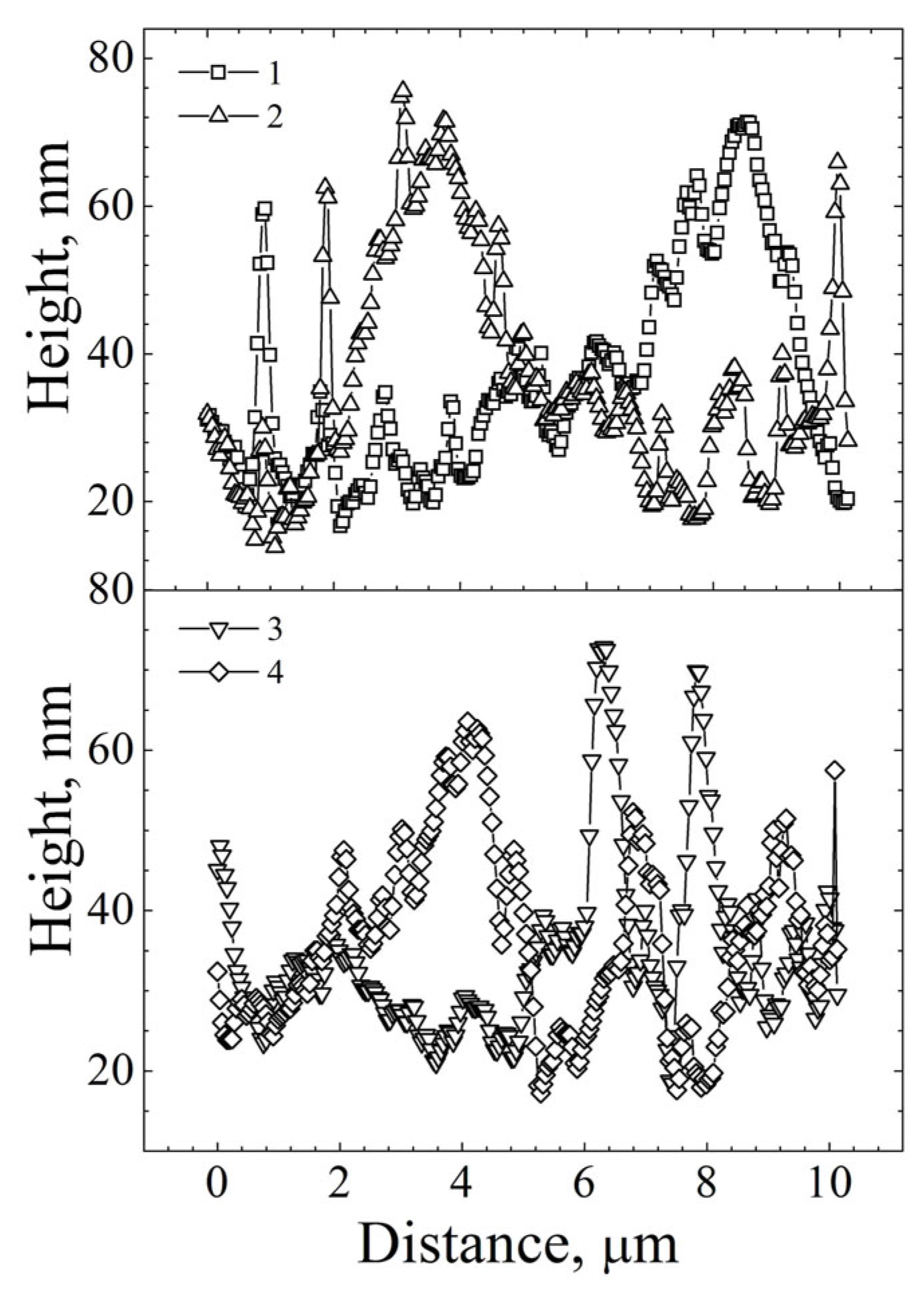 Magnetochemistry 09 00141 g002 Magnetochemistry 09 00141 g002