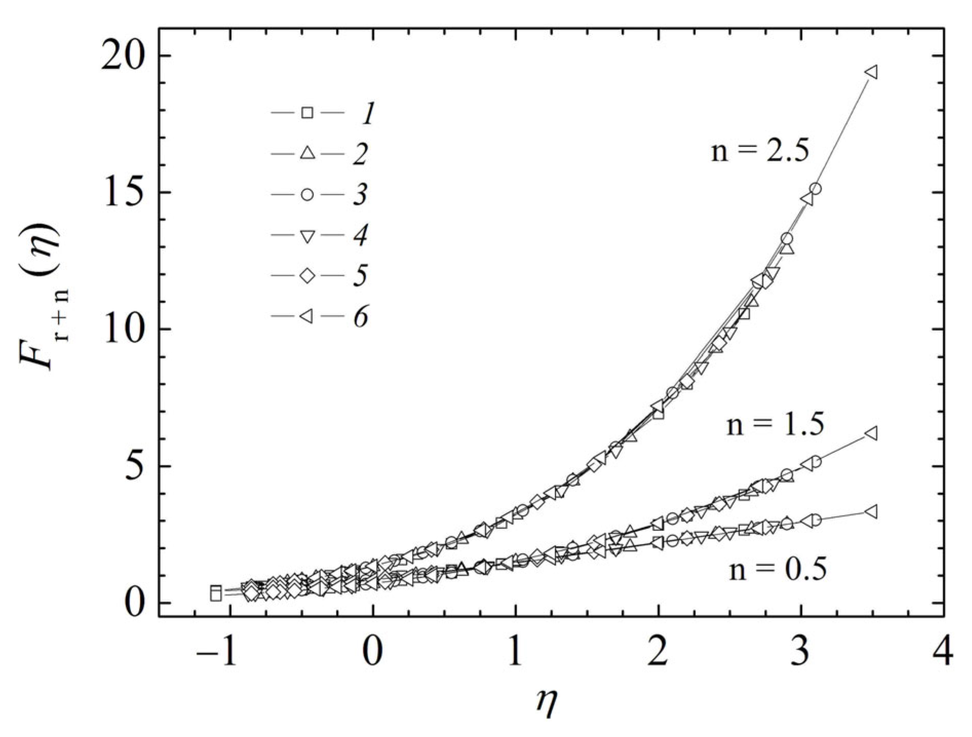 Magnetochemistry 09 00141 g005 Magnetochemistry 09 00141 g005