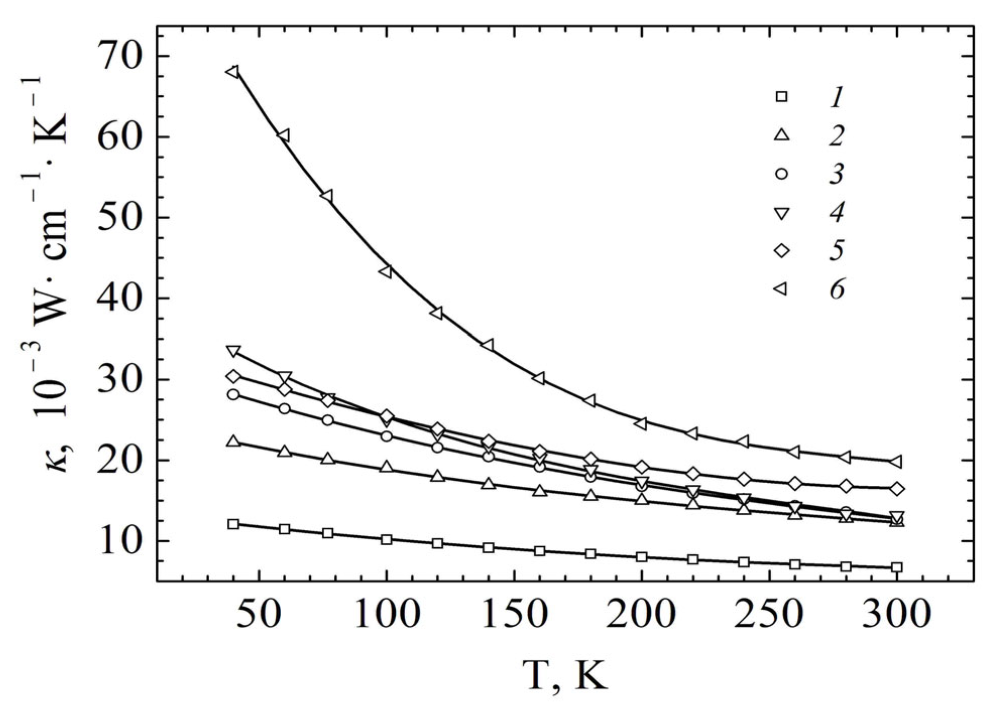 Magnetochemistry 09 00141 g008 Magnetochemistry 09 00141 g008