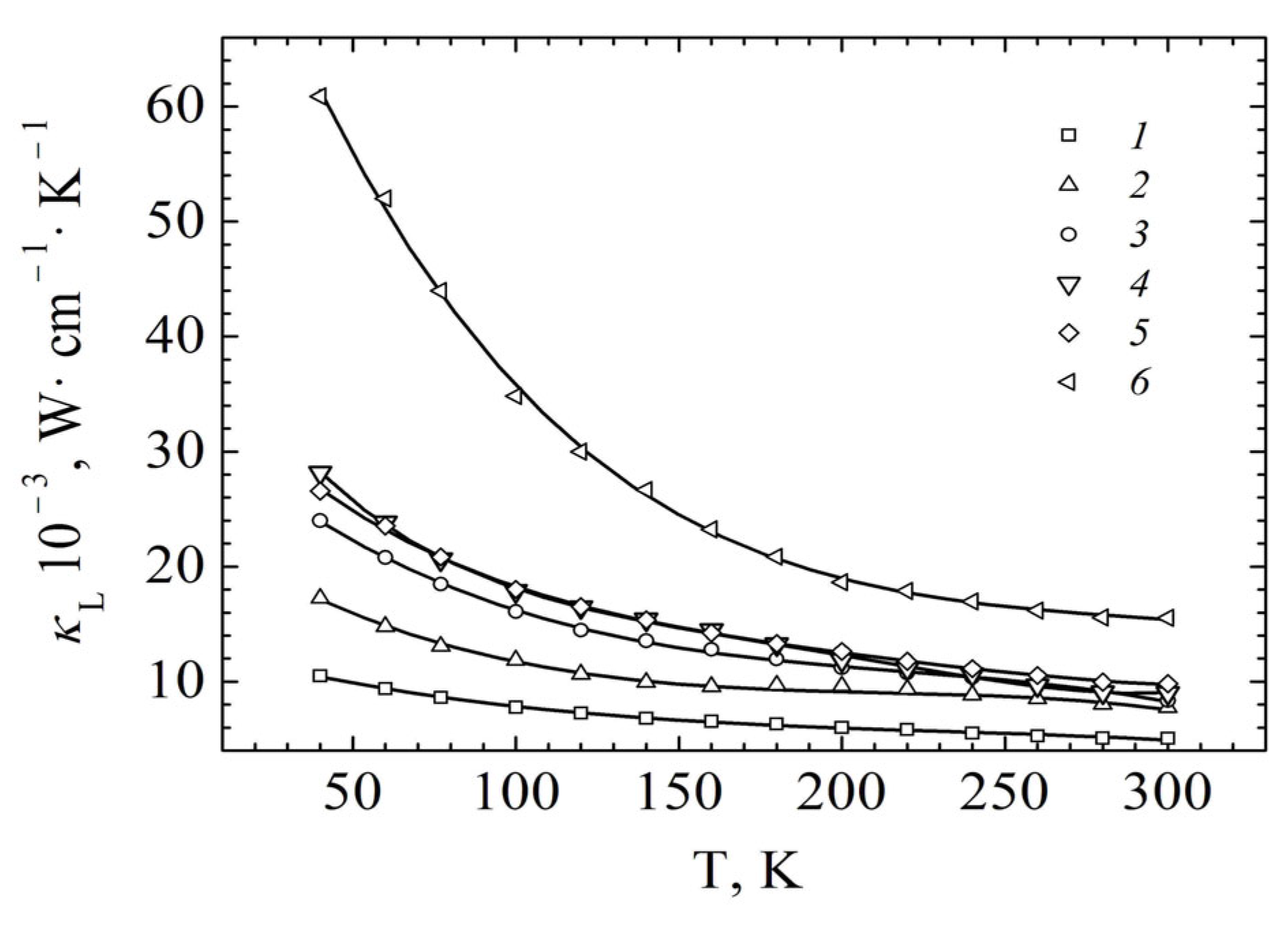 Magnetochemistry 09 00141 g009 Magnetochemistry 09 00141 g009