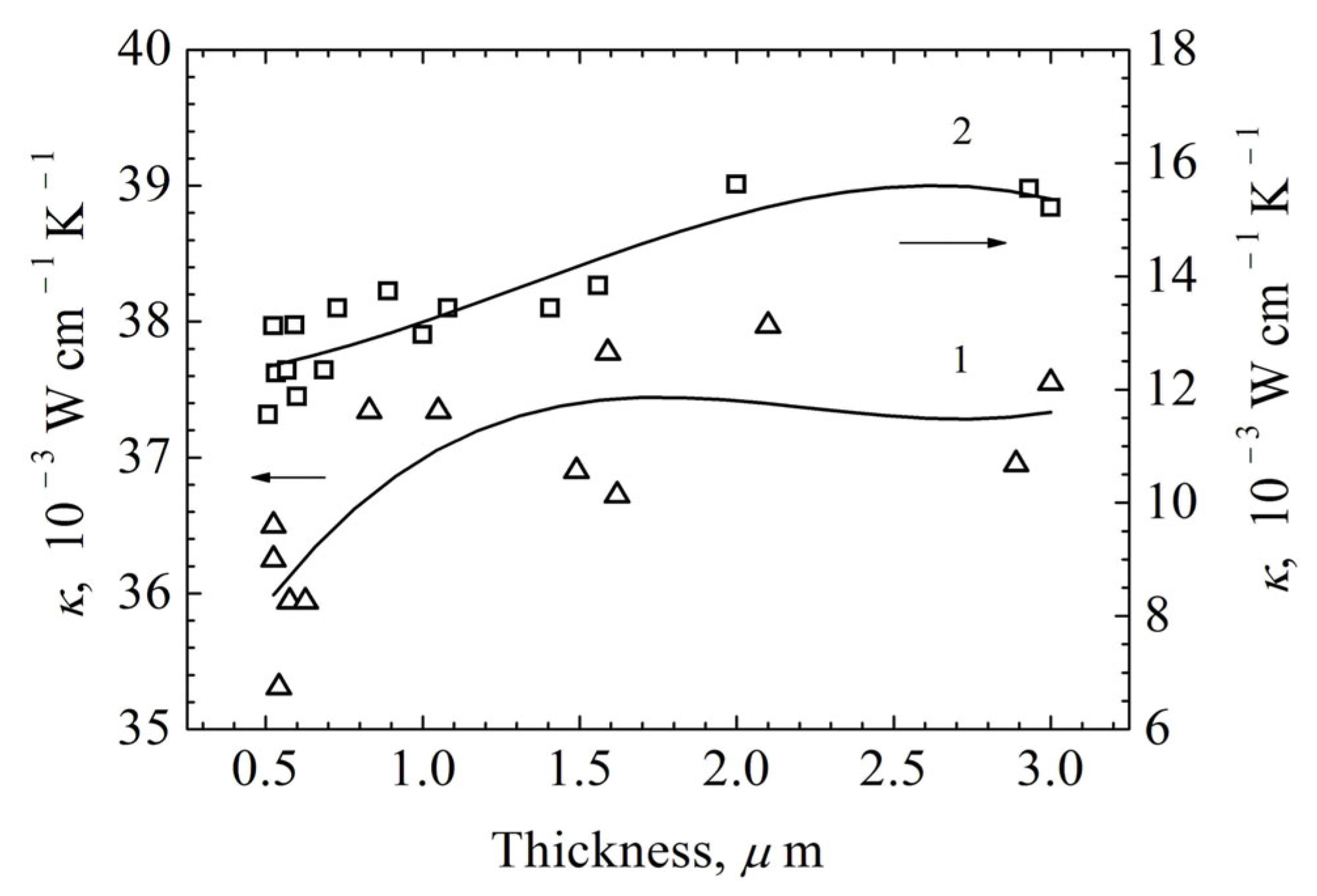 Magnetochemistry 09 00141 g010 Magnetochemistry 09 00141 g010