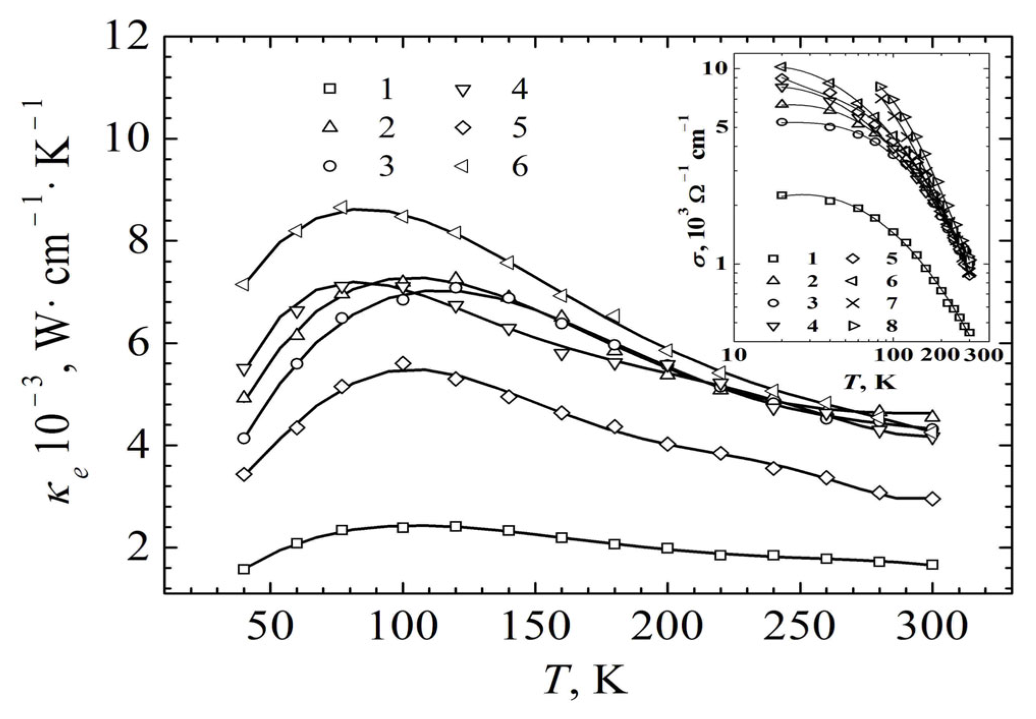 Magnetochemistry 09 00141 g011 Magnetochemistry 09 00141 g011