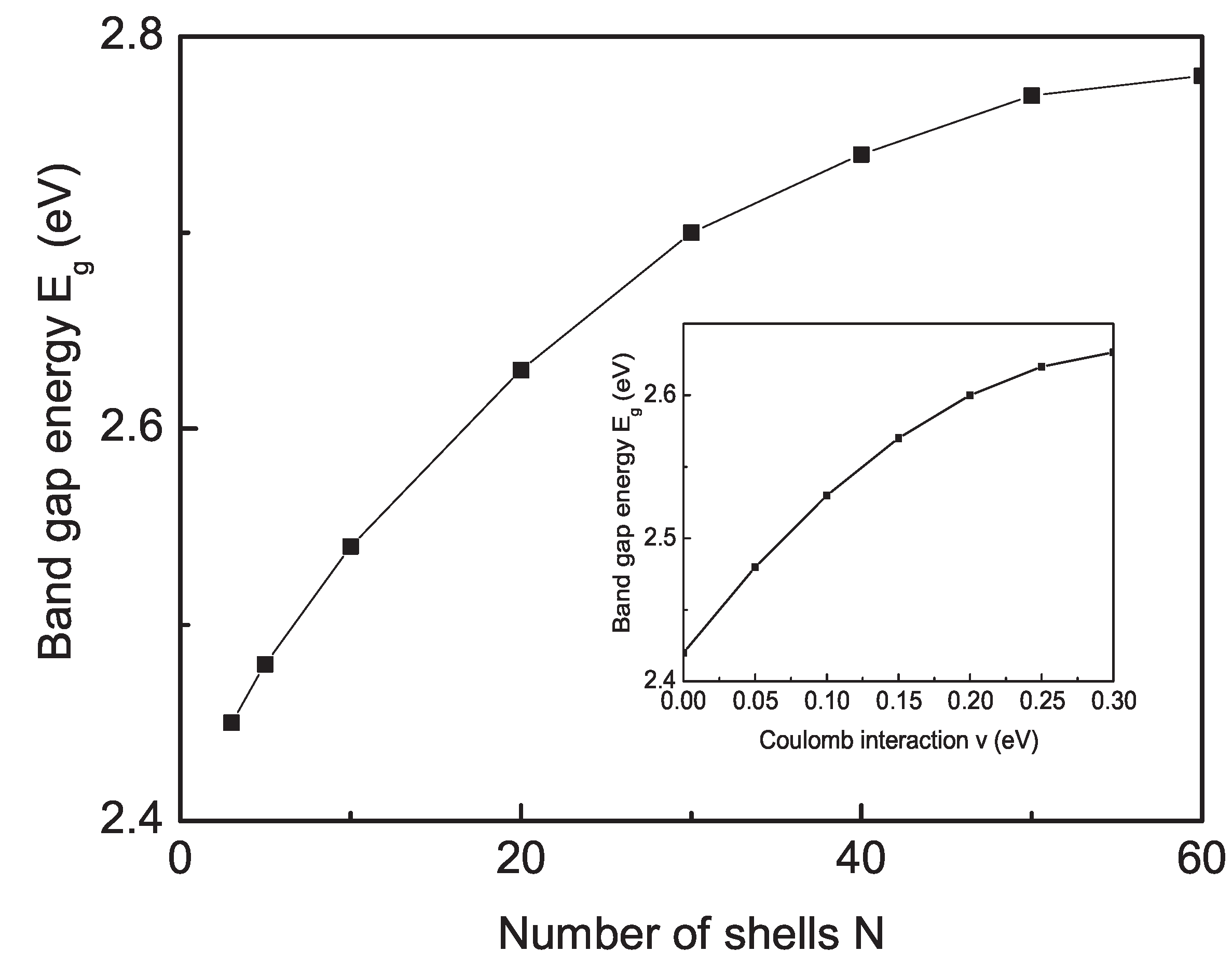 Magnetochemistry 09 00142 g005