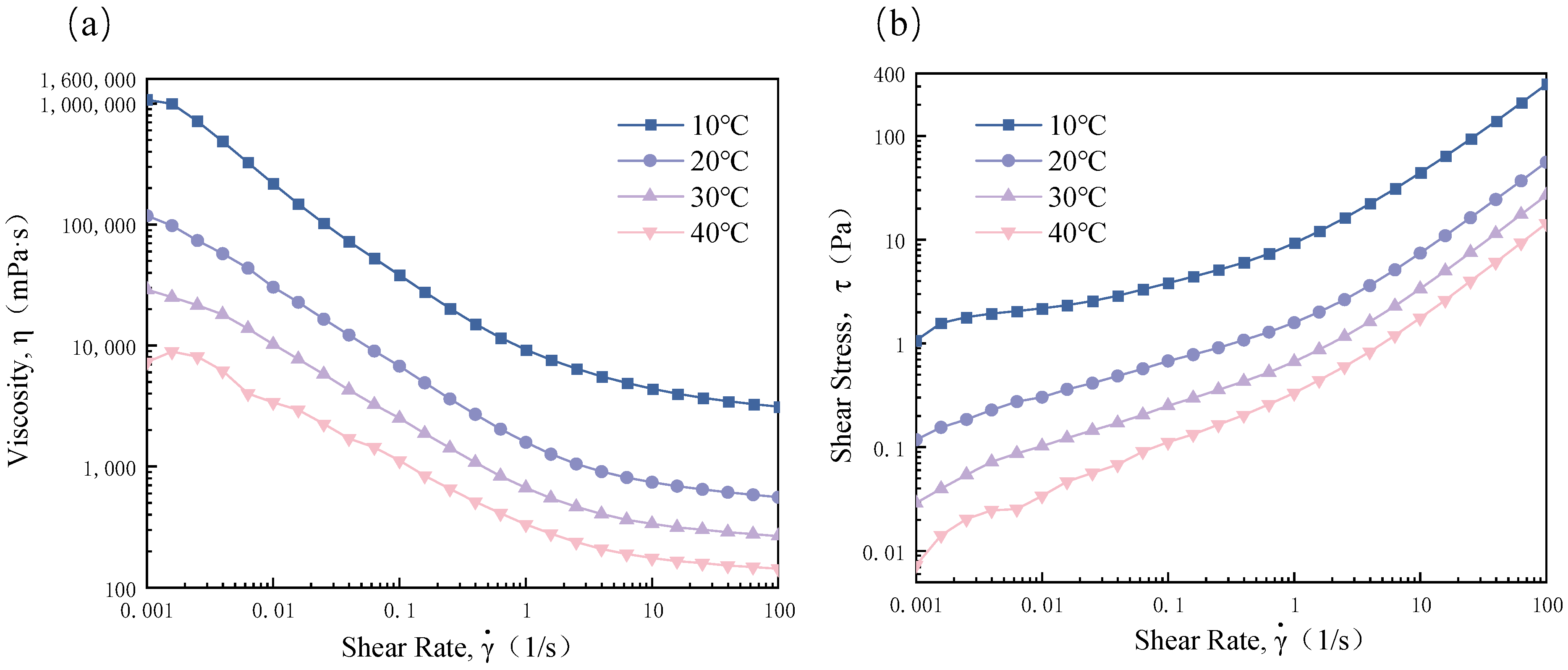 Magnetochemistry 09 00143 g005 Magnetochemistry 09 00143 g005