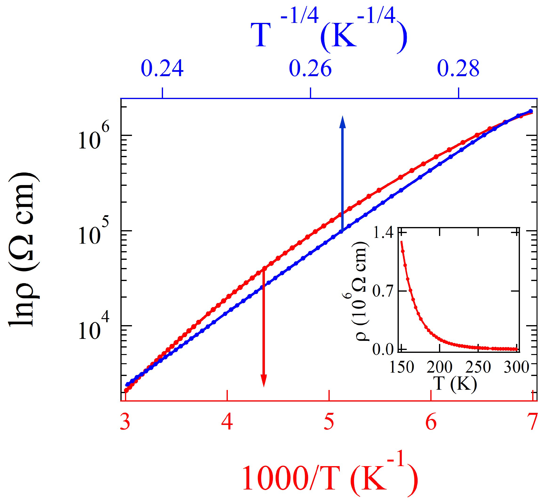 Magnetochemistry 09 00144 g002 Magnetochemistry 09 00144 g002