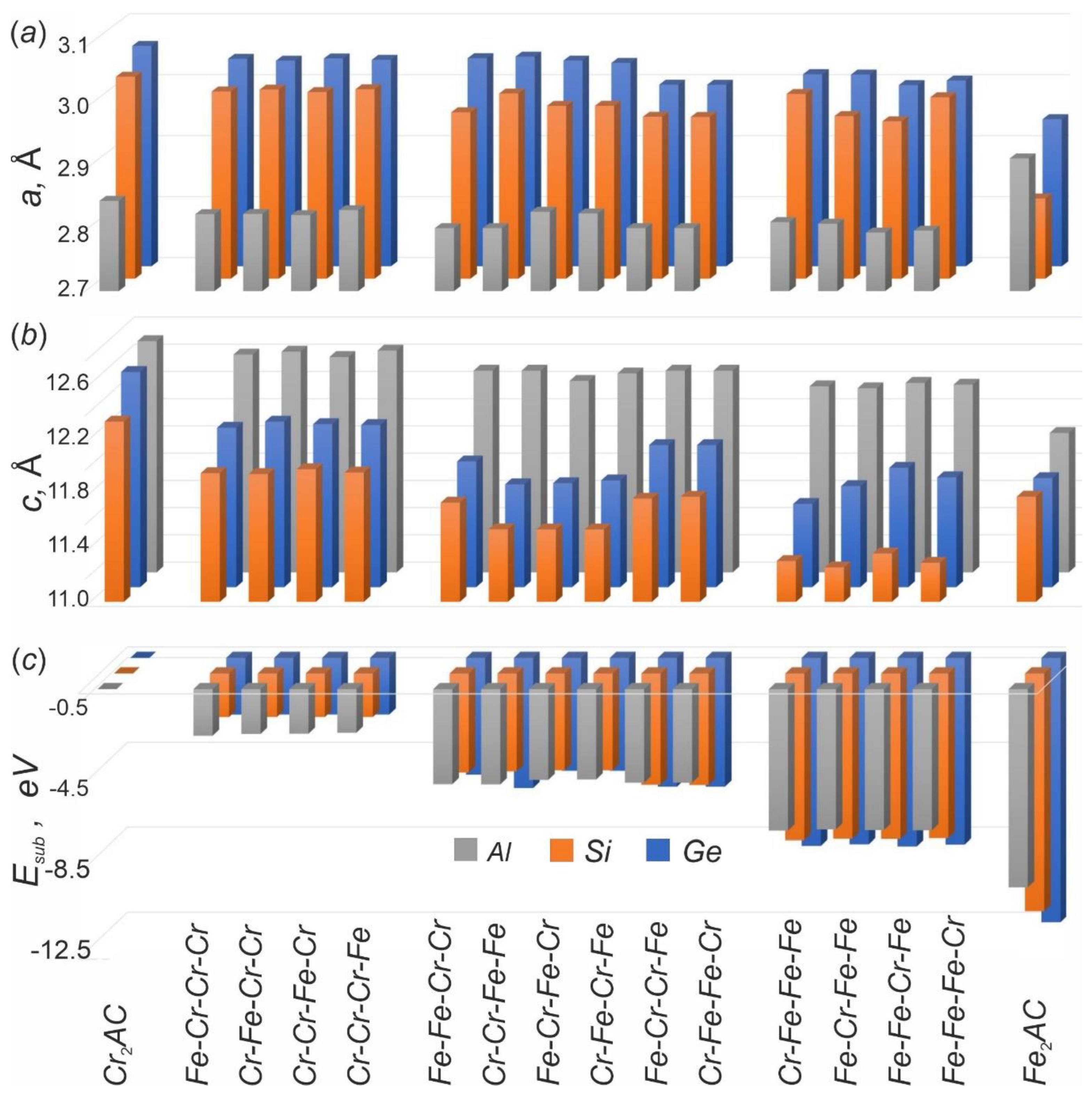 Magnetochemistry 09 00147 g002