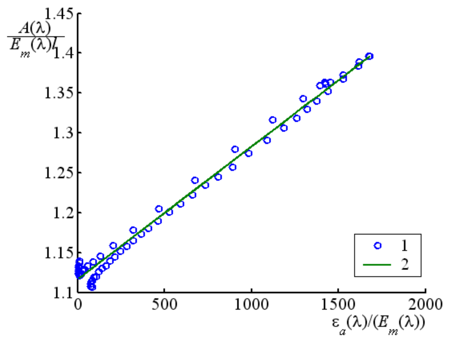Magnetochemistry 09 00151 g005
