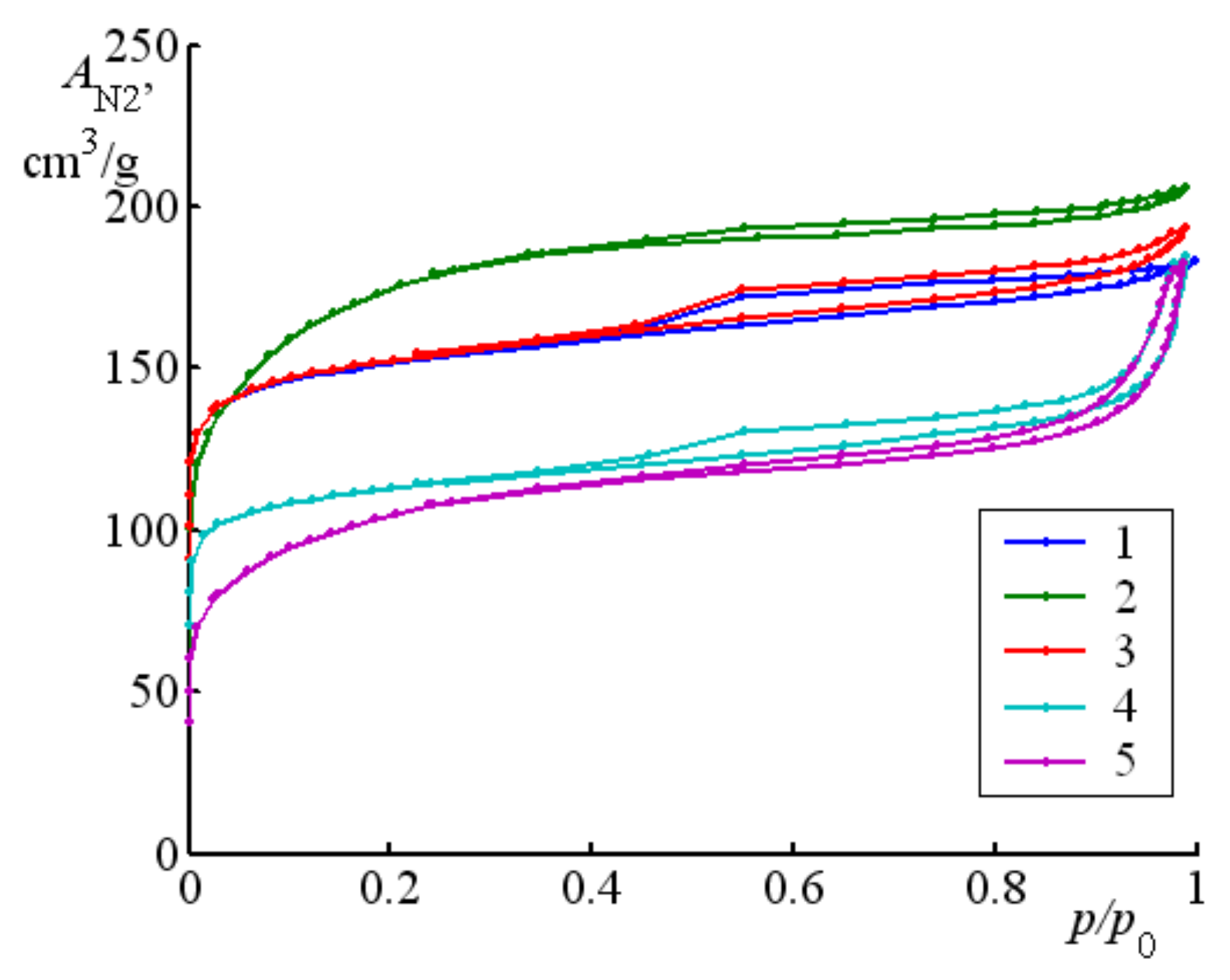 Magnetochemistry 09 00151 g006