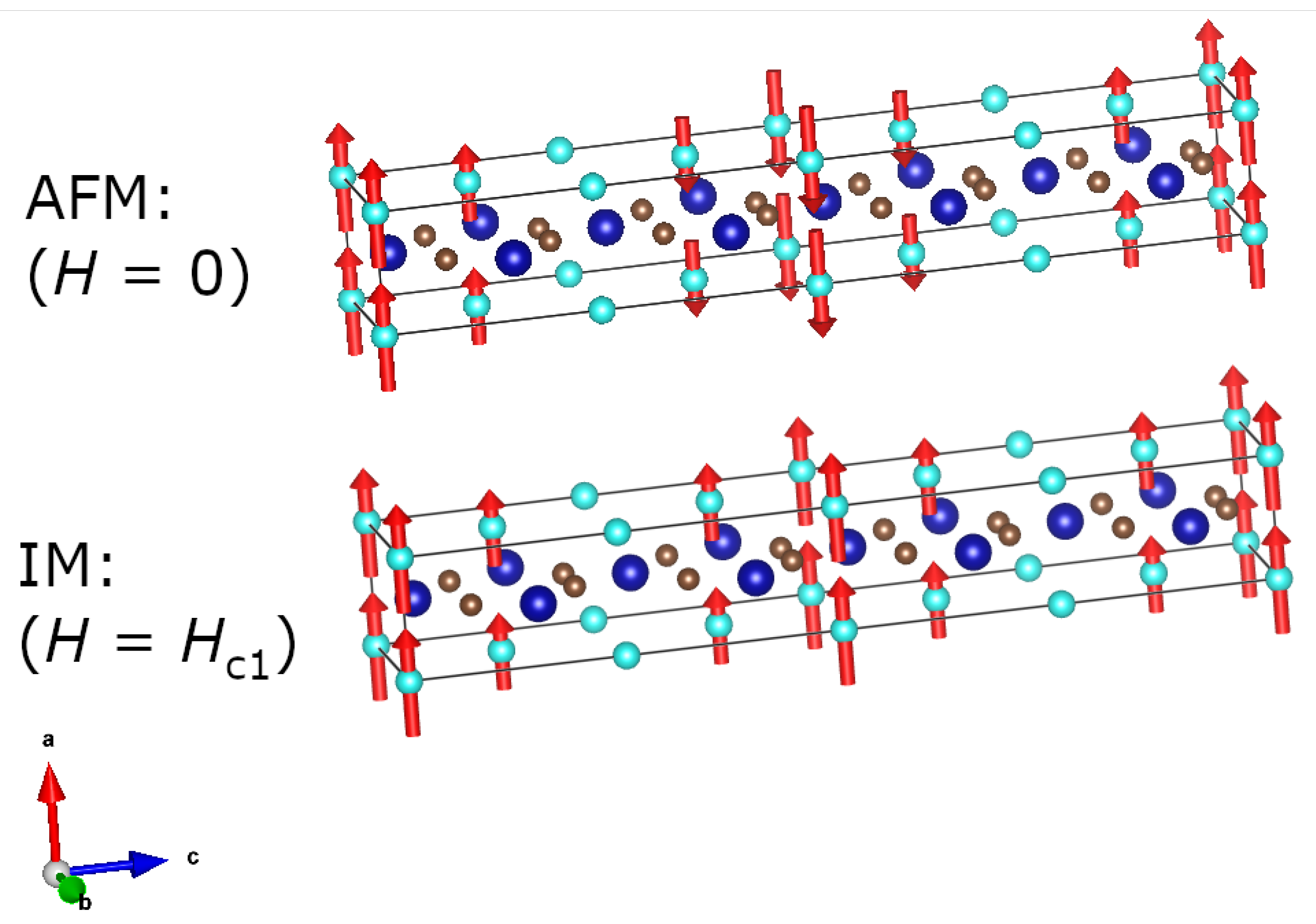 Magnetochemistry 09 00152 g005