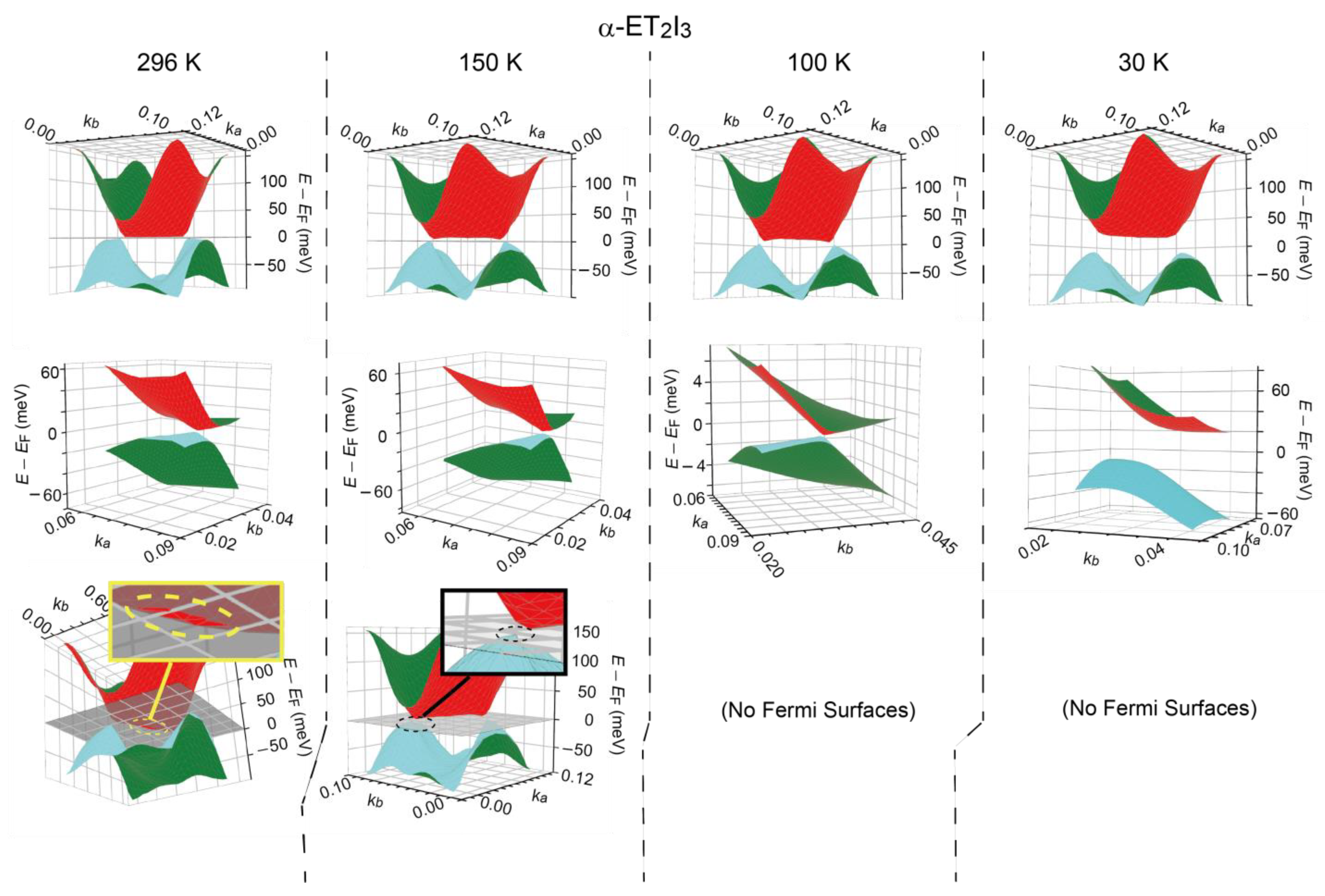 Magnetochemistry 09 00153 g003 Magnetochemistry 09 00153 g003
