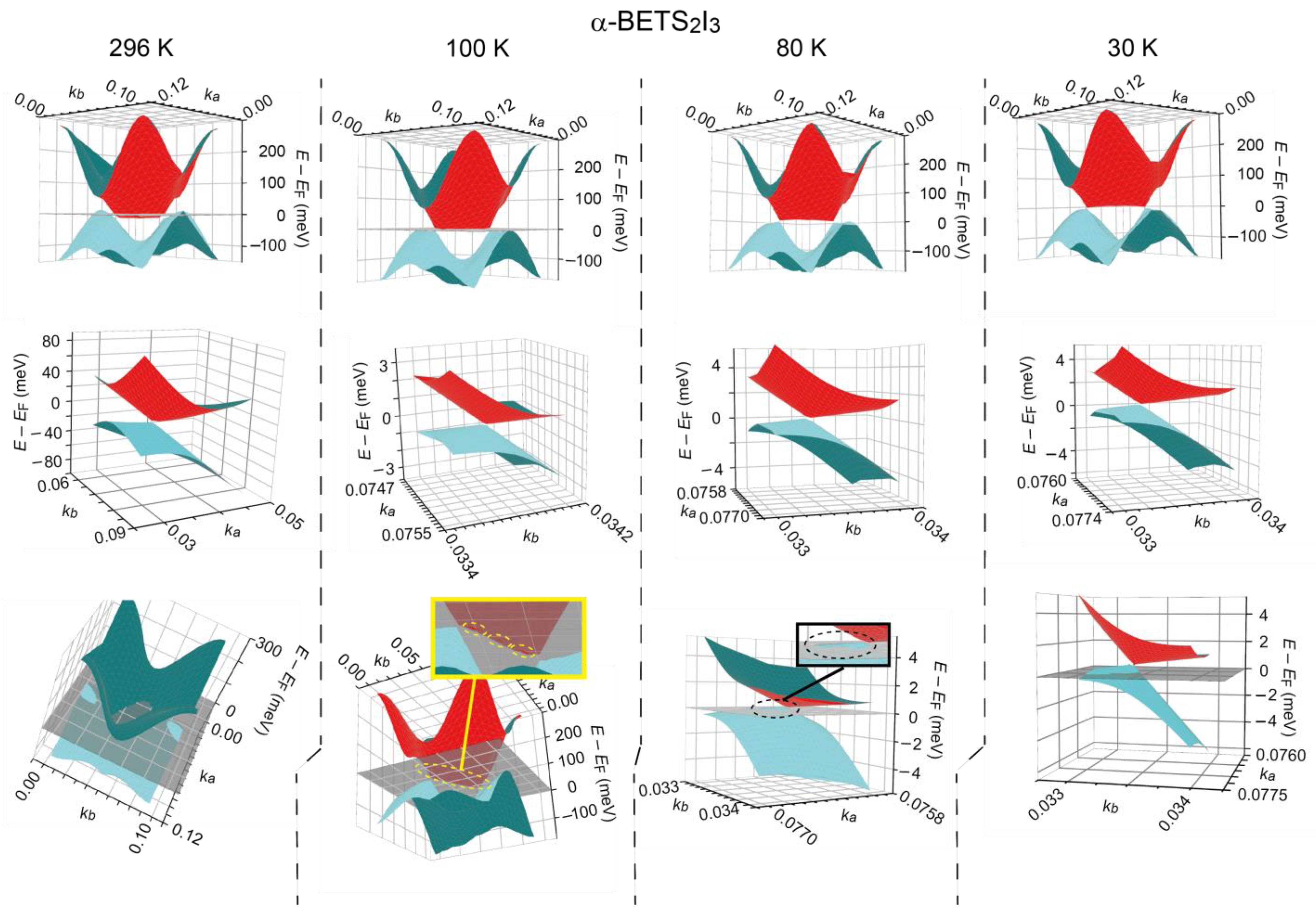 Magnetochemistry 09 00153 g004 Magnetochemistry 09 00153 g004