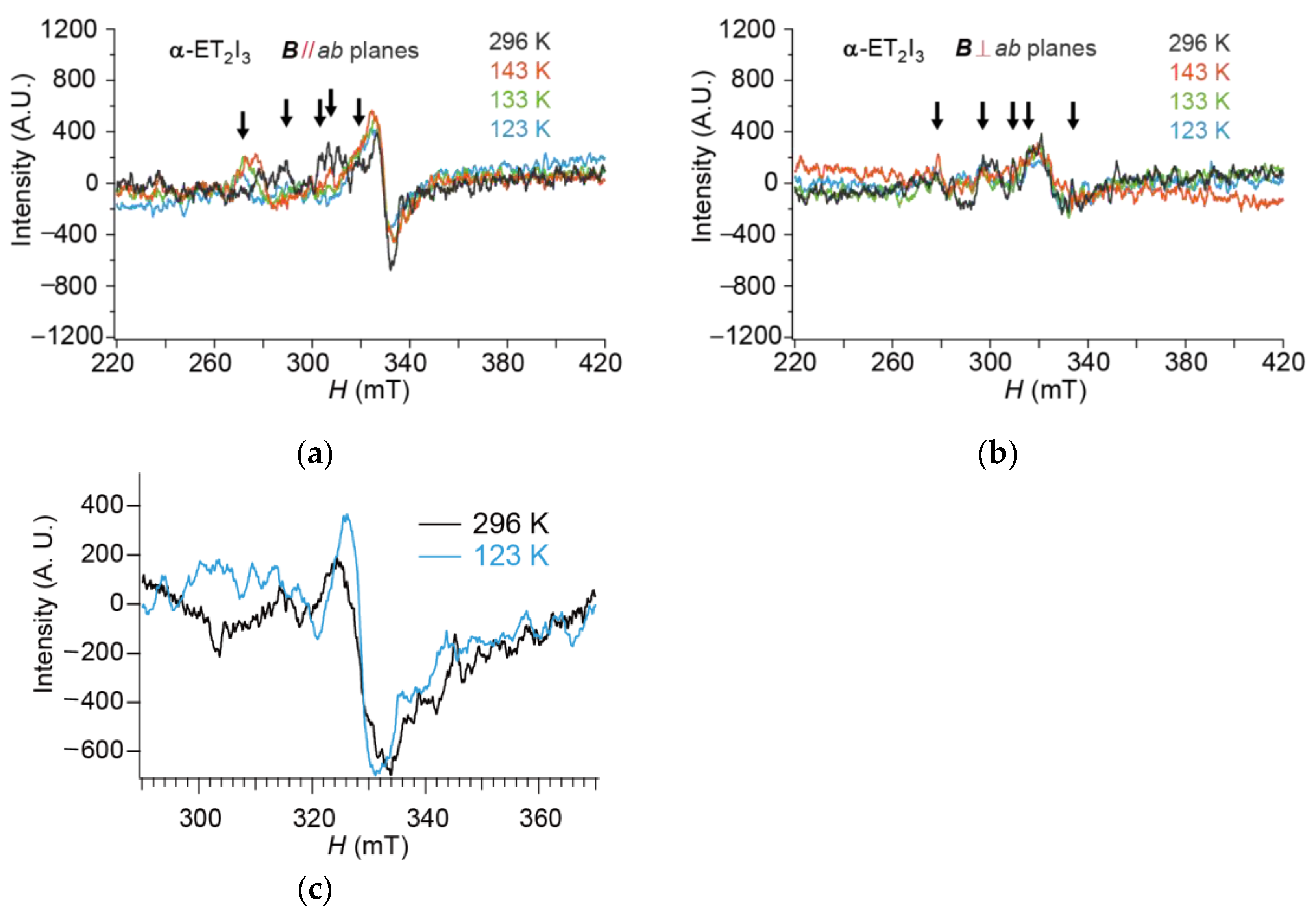 Magnetochemistry 09 00153 g005 Magnetochemistry 09 00153 g005